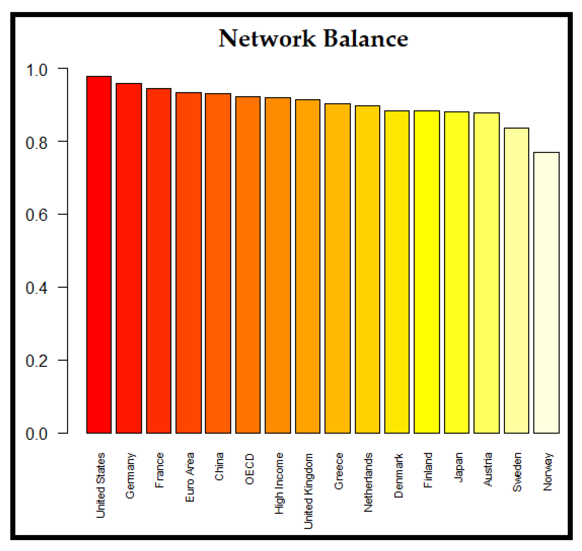 Appliedmath 02 00037 g009