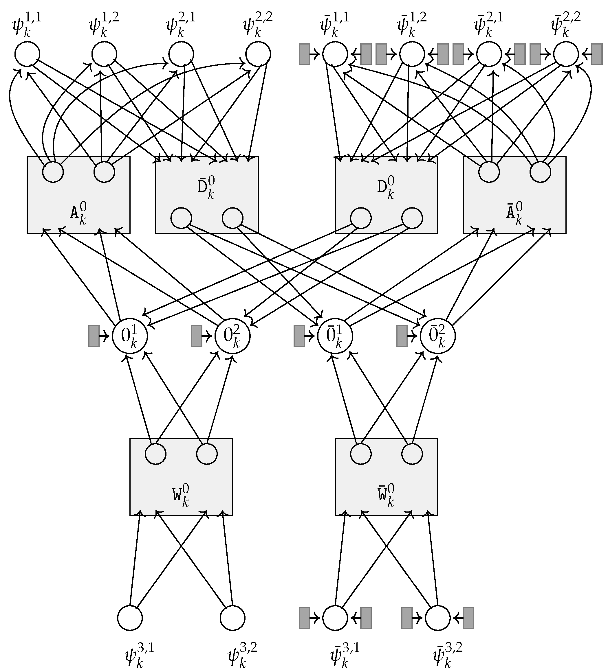 Appliedmath 03 00002 g004