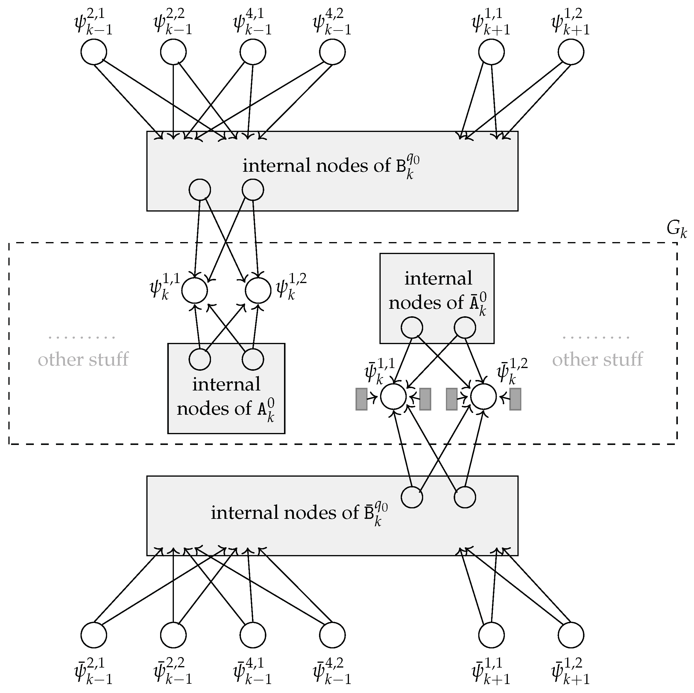 Appliedmath 03 00002 g006