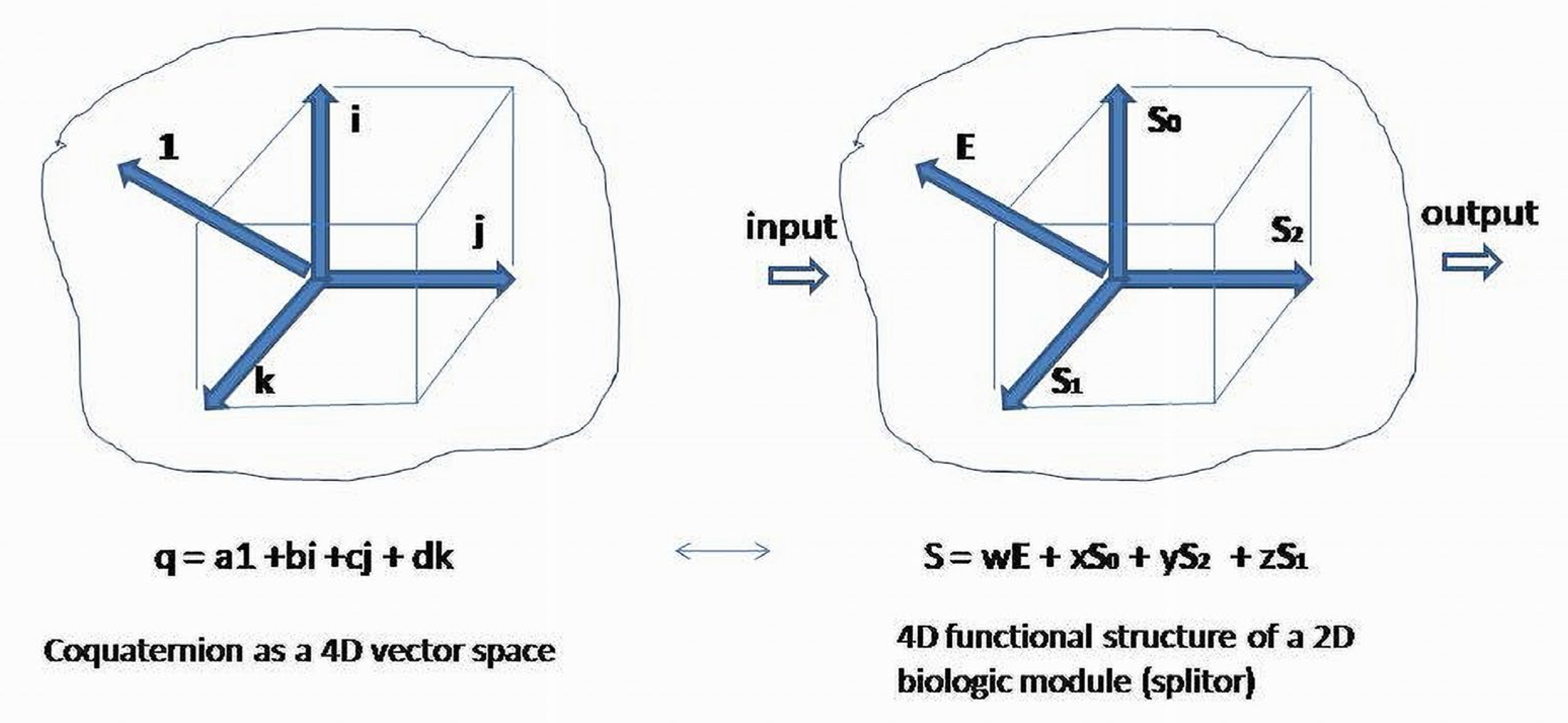 Appliedmath 03 00005 g009 Appliedmath 03 00005 g009