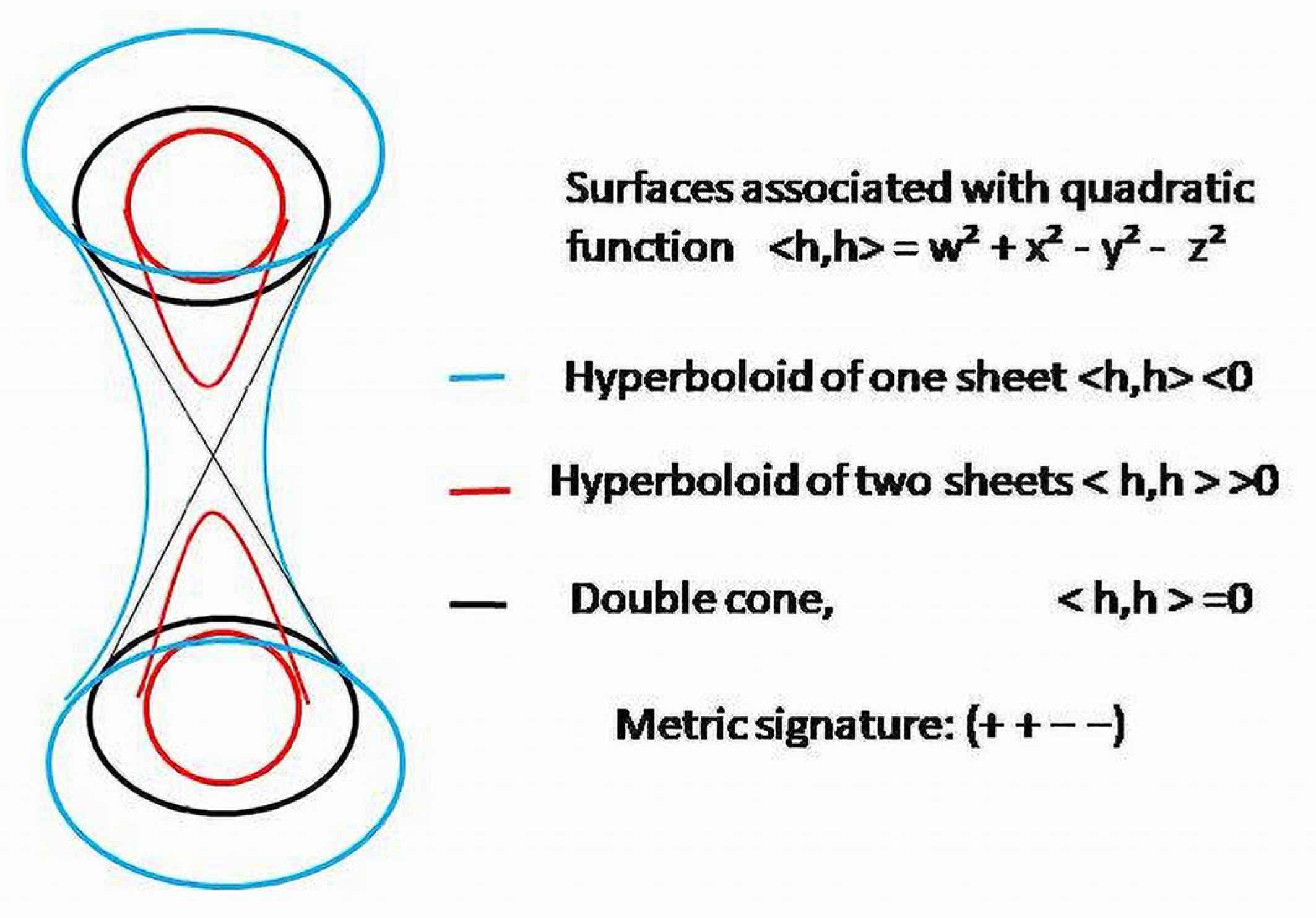 Appliedmath 03 00005 g010 Appliedmath 03 00005 g010