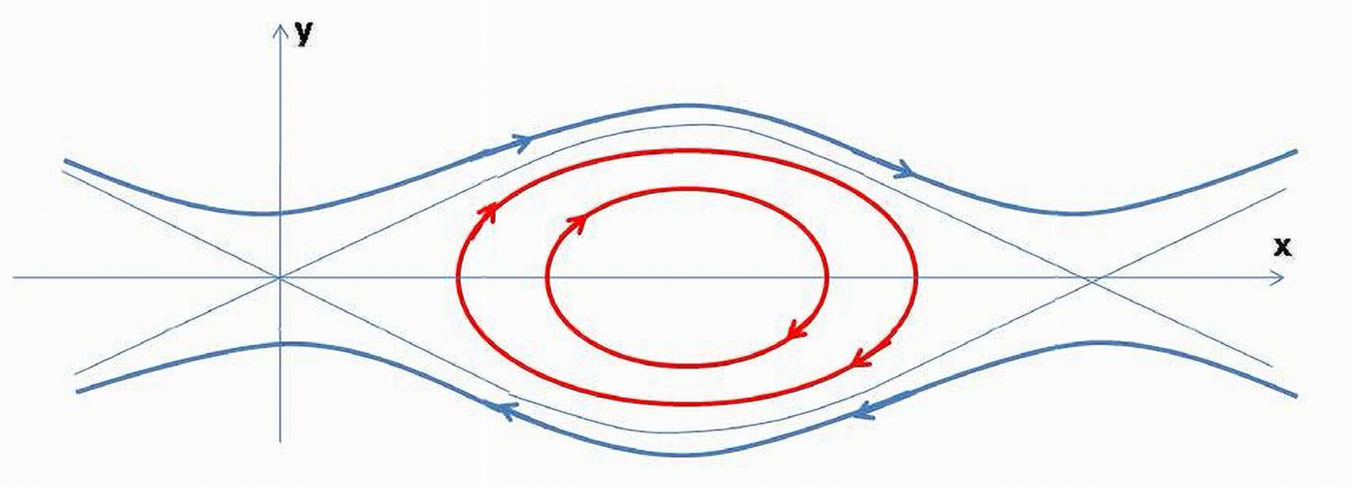 Appliedmath 03 00005 g012 Appliedmath 03 00005 g012