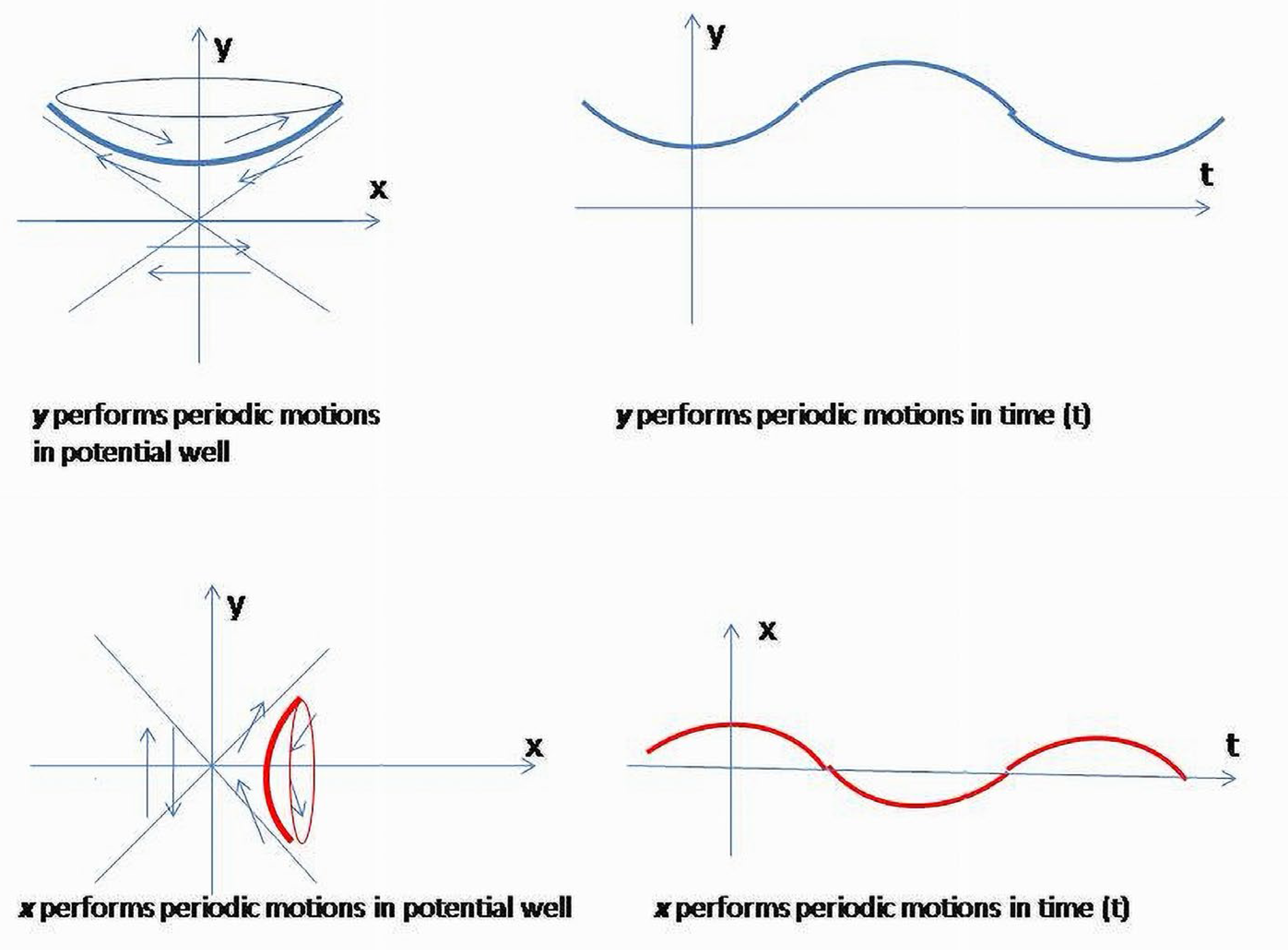 Appliedmath 03 00005 g013 Appliedmath 03 00005 g013