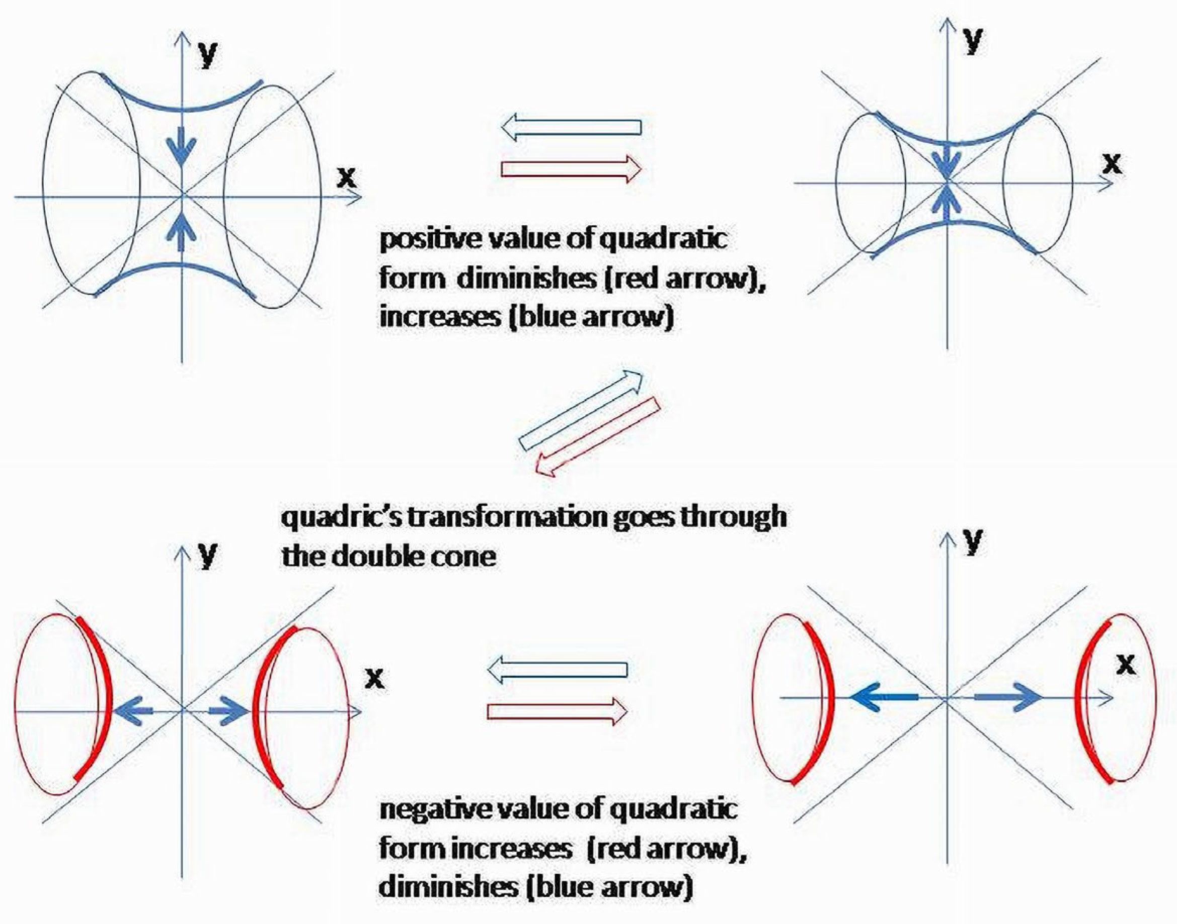 Appliedmath 03 00005 g014 Appliedmath 03 00005 g014