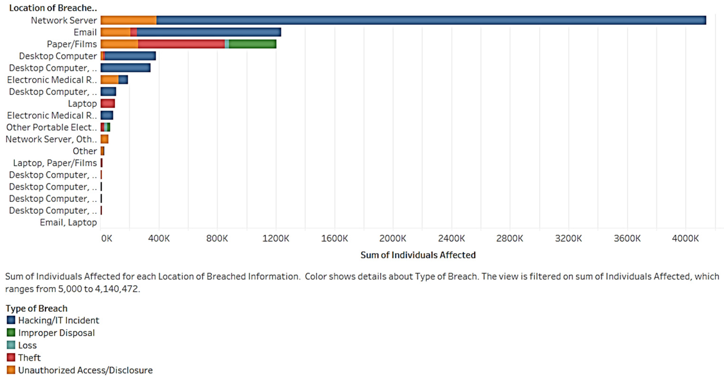 Appliedmath 03 00011 g005 Appliedmath 03 00011 g005