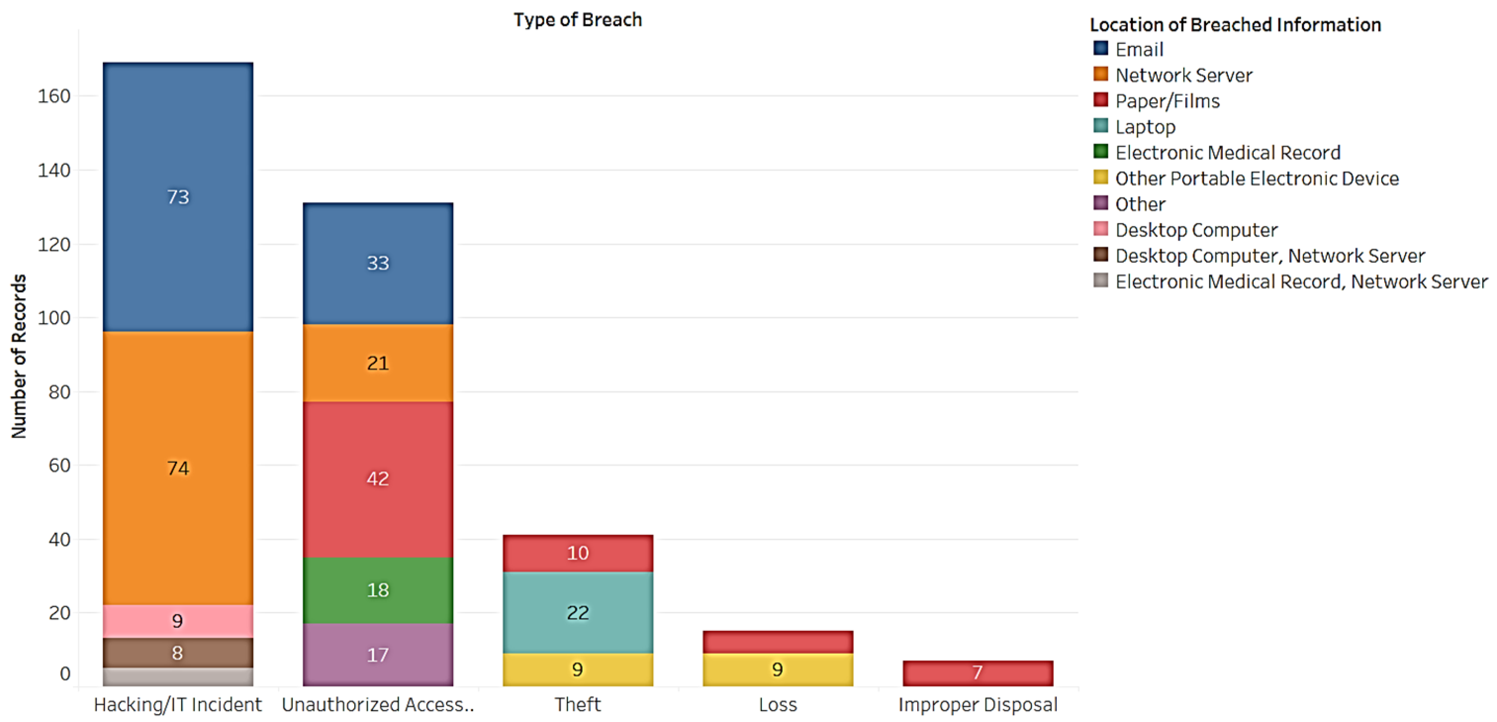 Appliedmath 03 00011 g006 Appliedmath 03 00011 g006