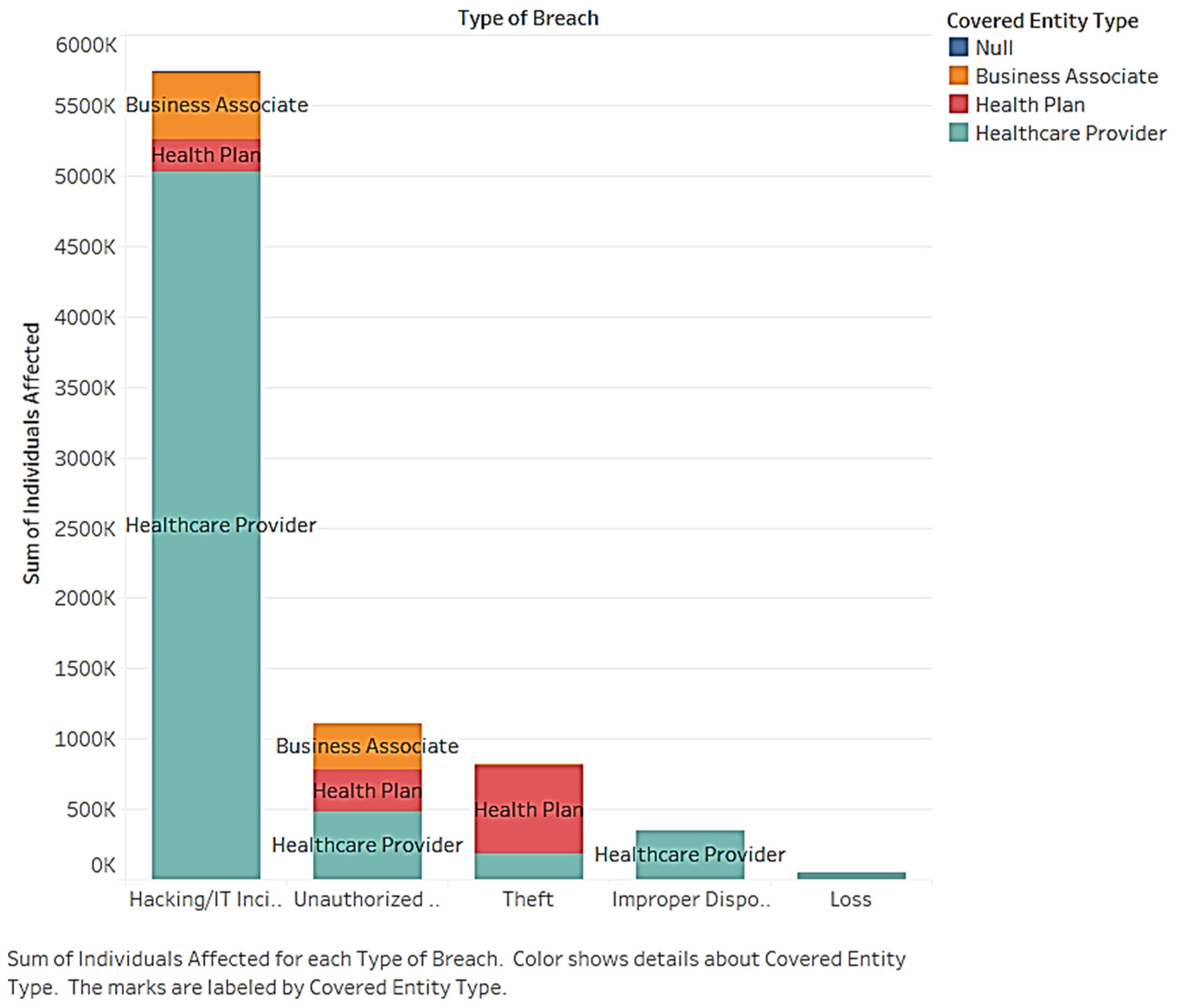 Appliedmath 03 00011 g008 Appliedmath 03 00011 g008