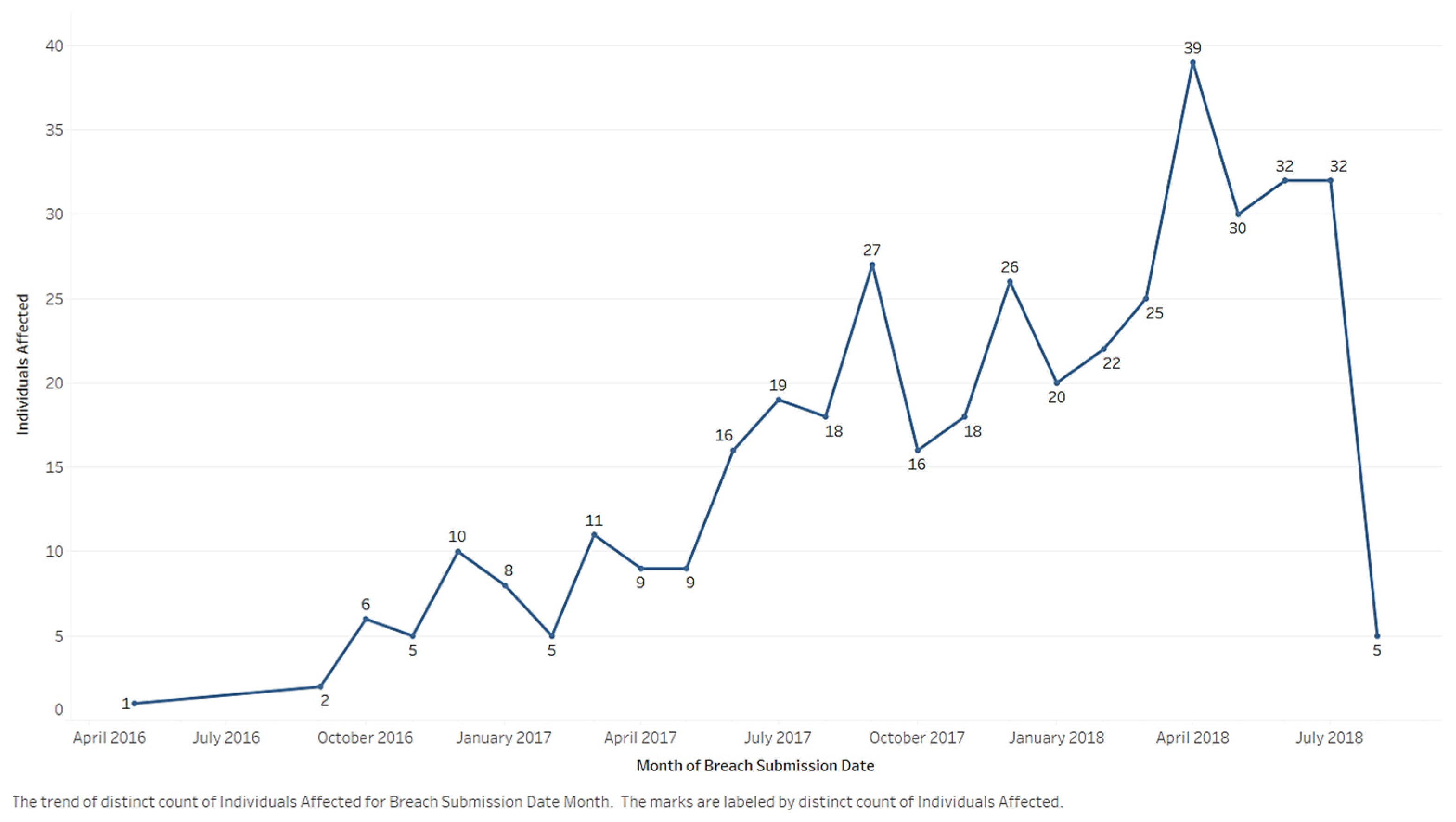 Appliedmath 03 00011 g010 Appliedmath 03 00011 g010