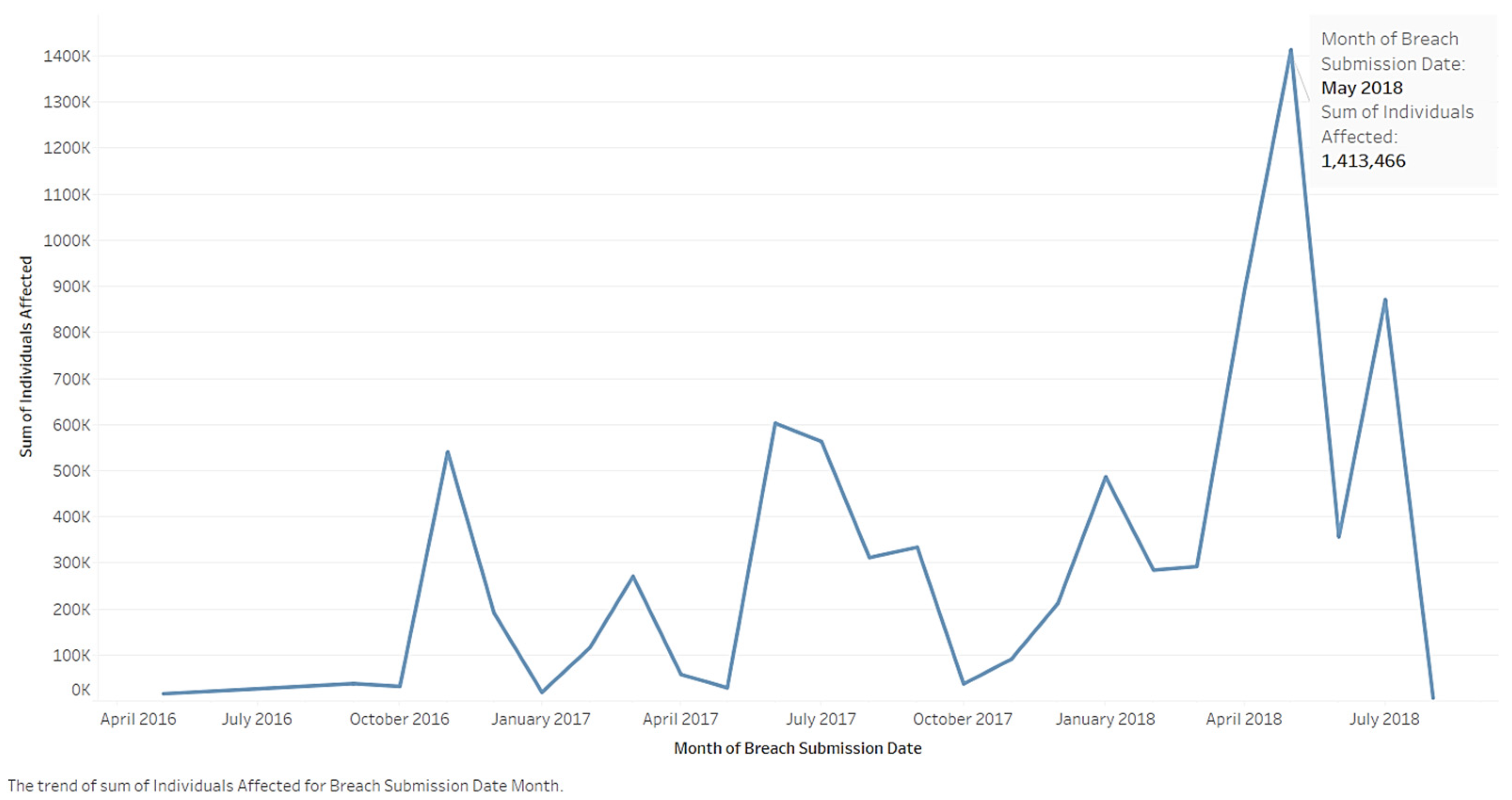 Appliedmath 03 00011 g011 Appliedmath 03 00011 g011