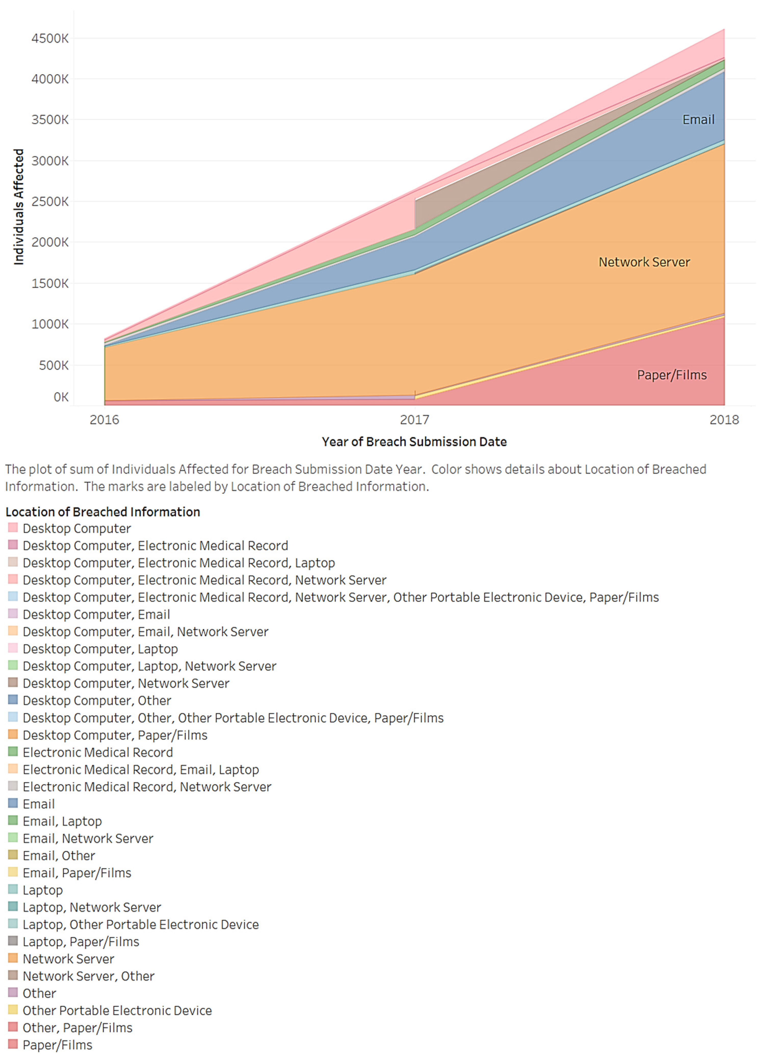 Appliedmath 03 00011 g014 Appliedmath 03 00011 g014