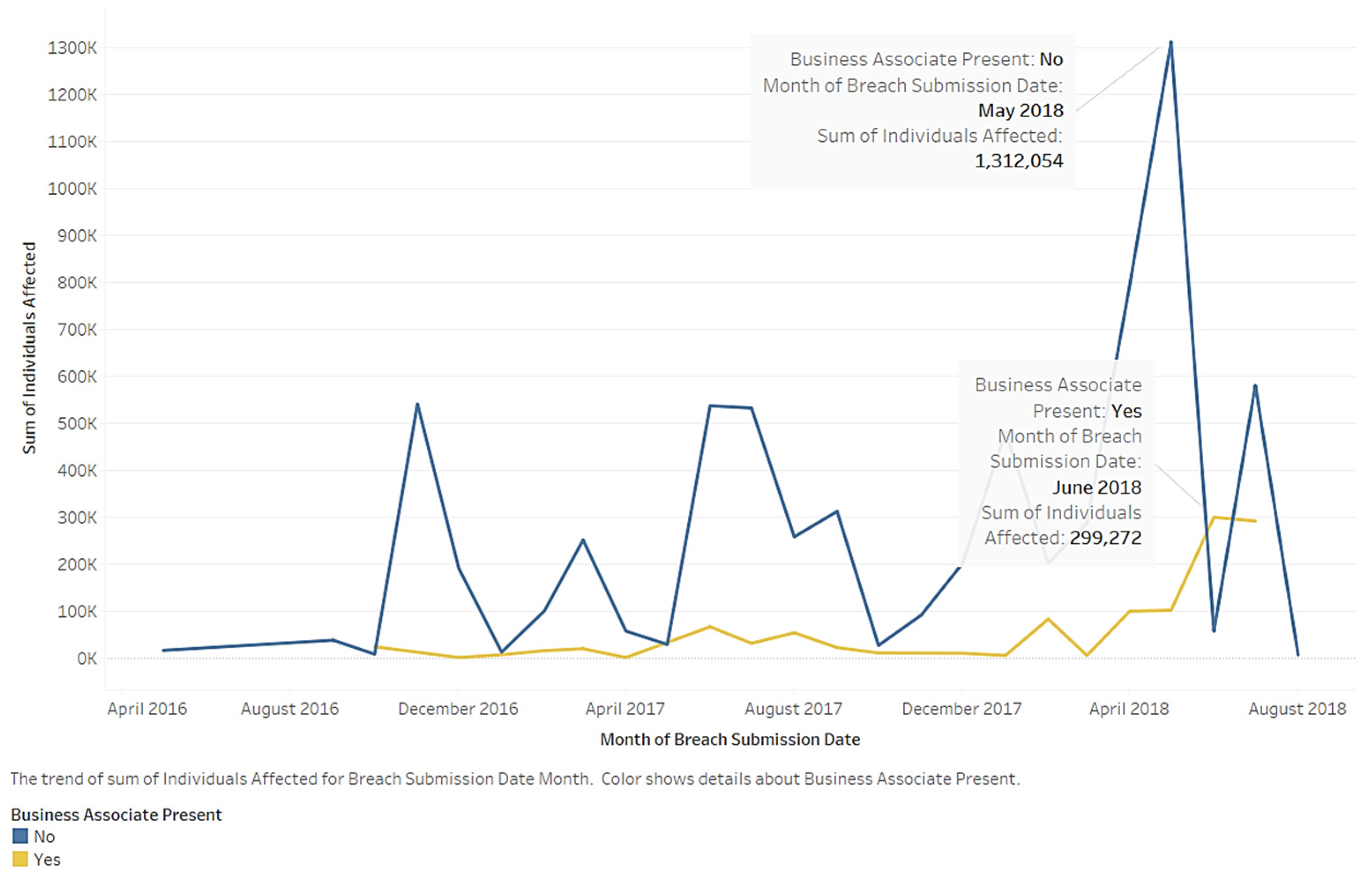 Appliedmath 03 00011 g017 Appliedmath 03 00011 g017