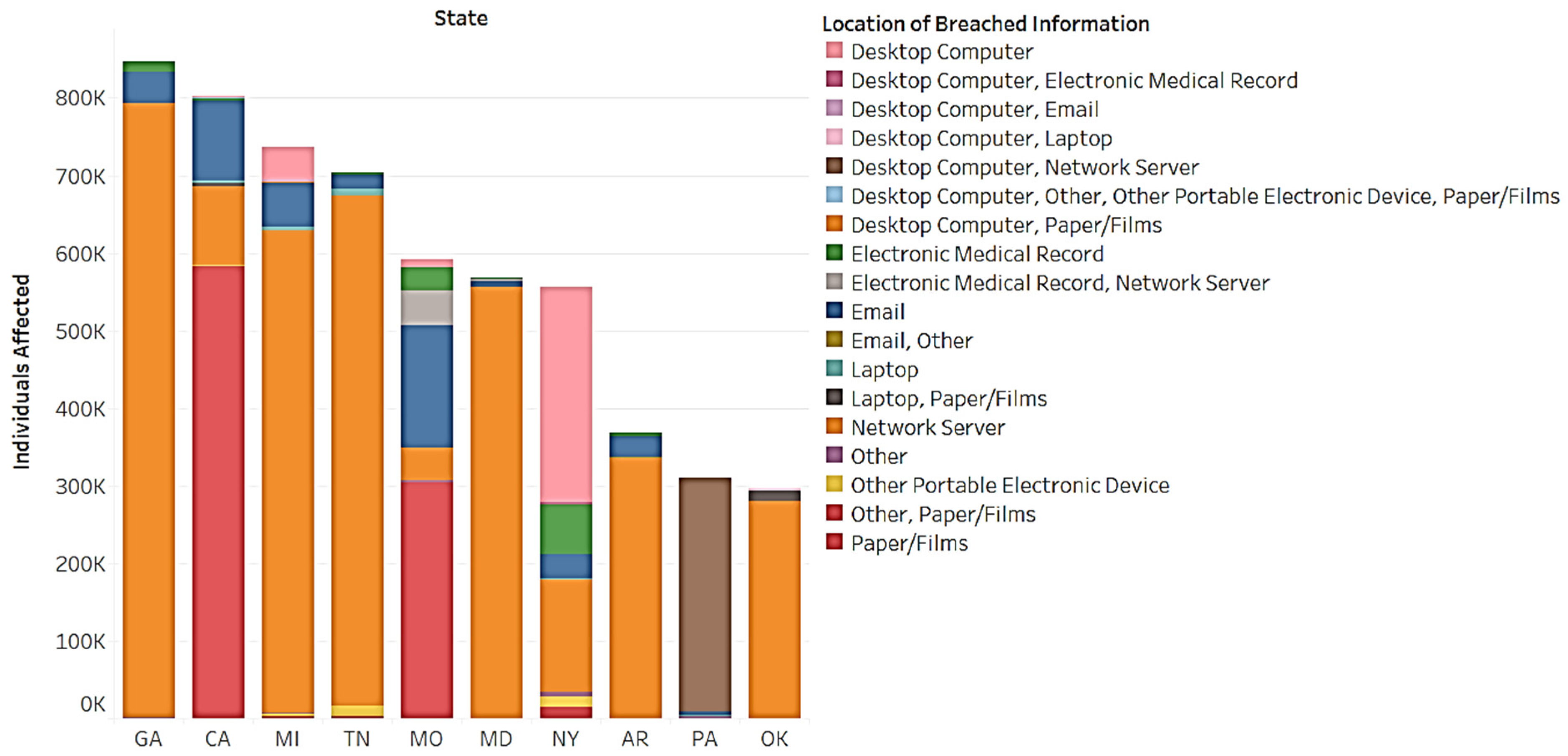 Appliedmath 03 00011 g023 Appliedmath 03 00011 g023