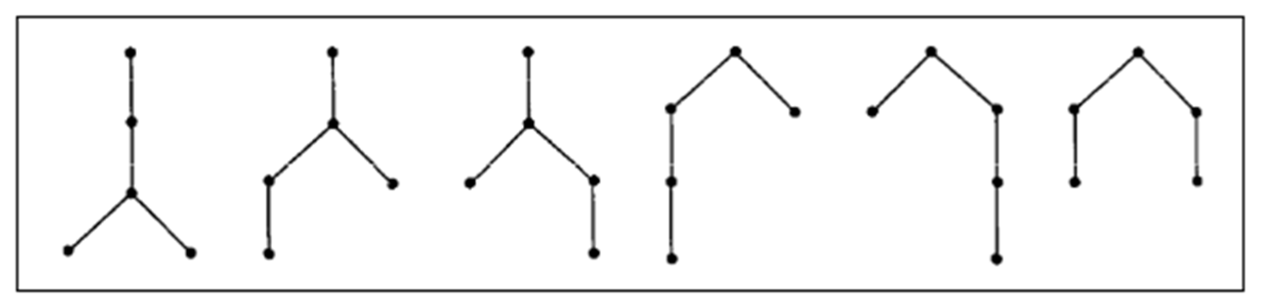 Appliedmath 03 00012 g005 Appliedmath 03 00012 g005