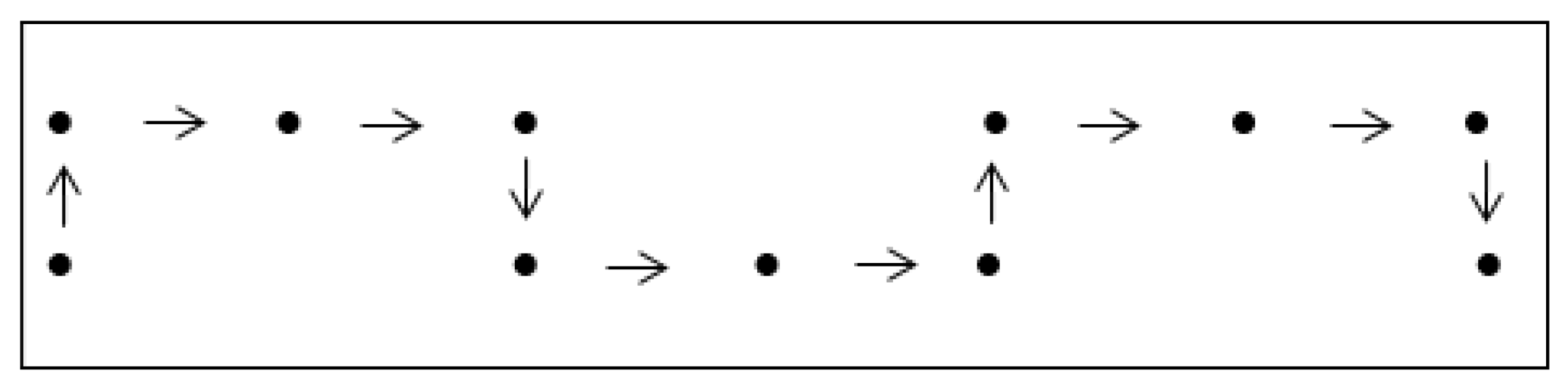 Appliedmath 03 00012 g006 Appliedmath 03 00012 g006