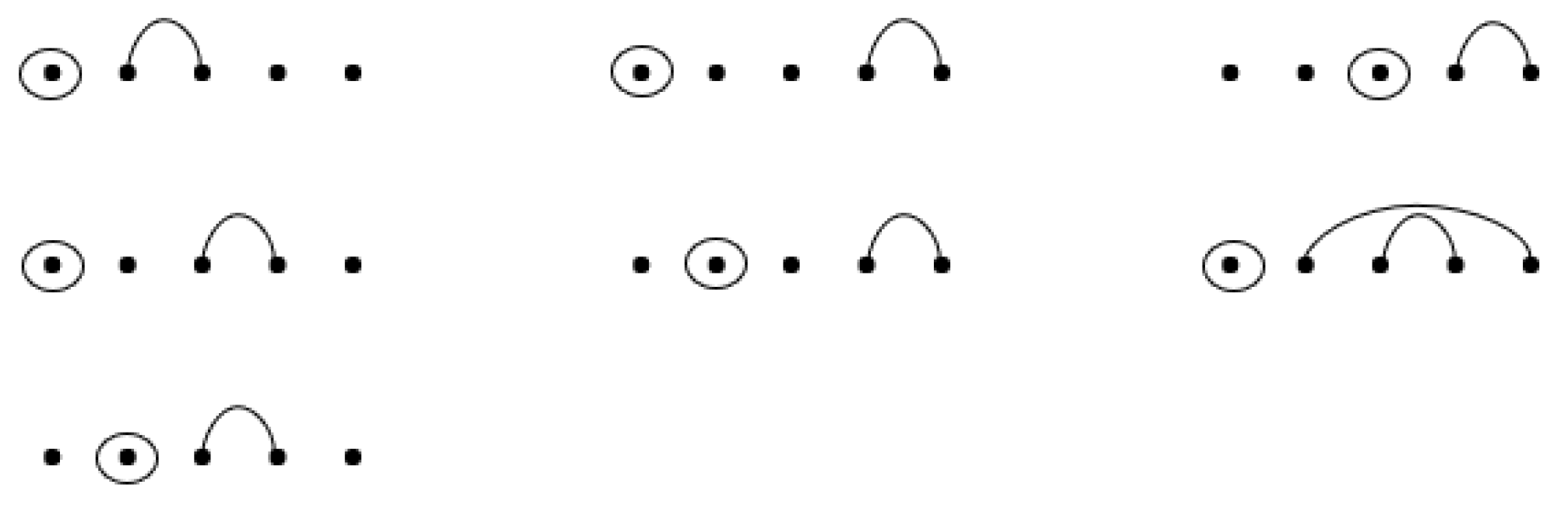 Appliedmath 03 00012 g012 Appliedmath 03 00012 g012