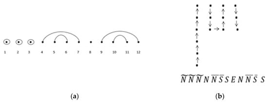 Appliedmath 03 00012 g015