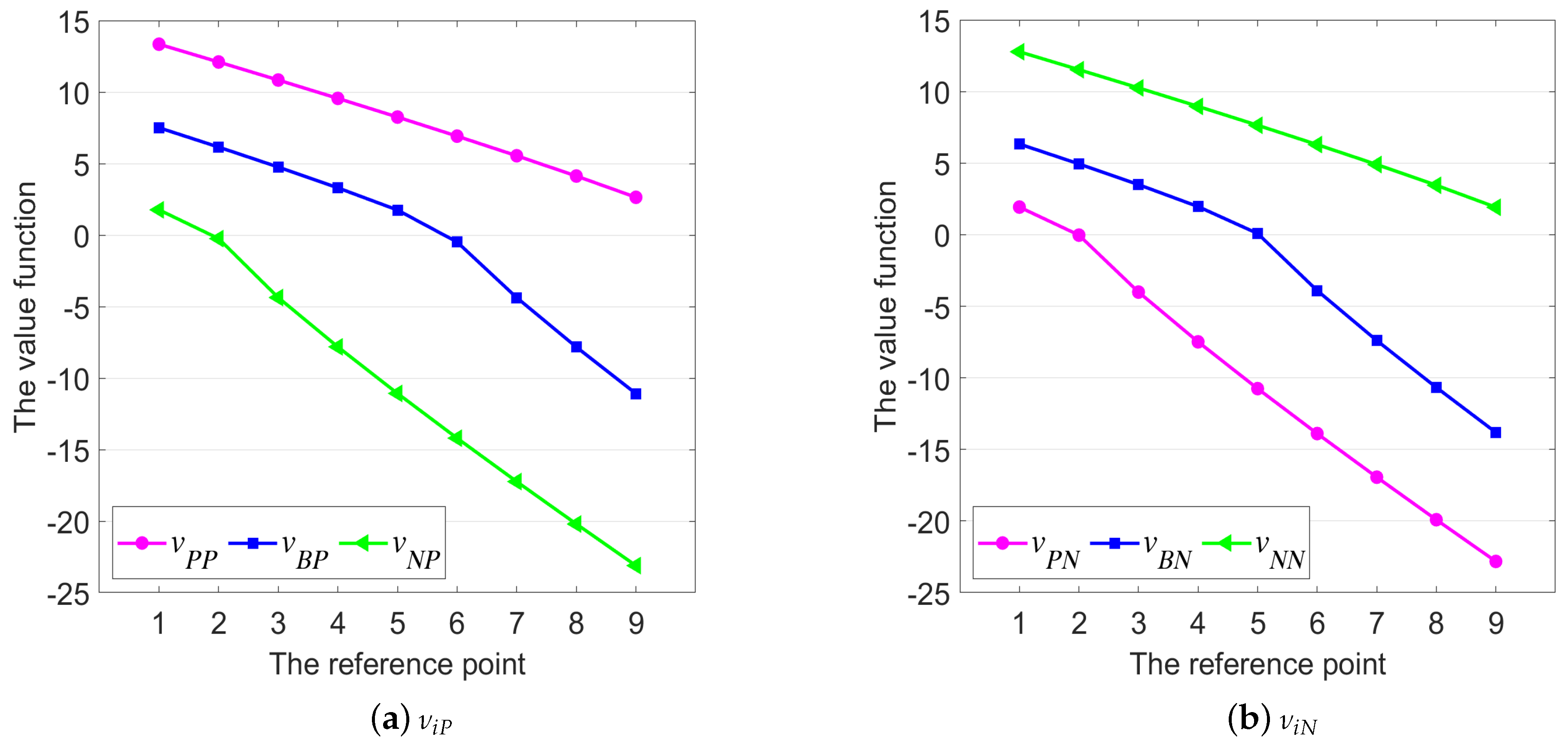 Appliedmath 03 00016 g004