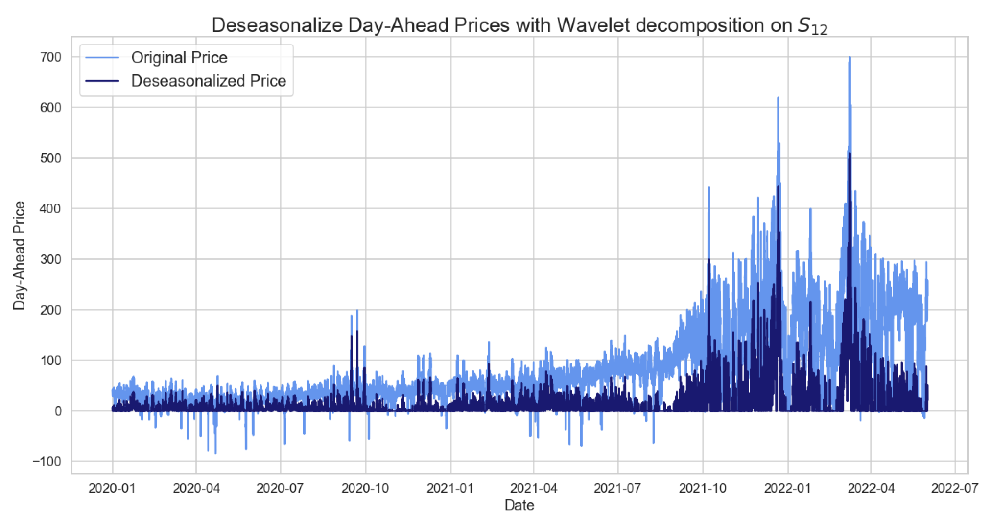 Appliedmath 03 00018 g009