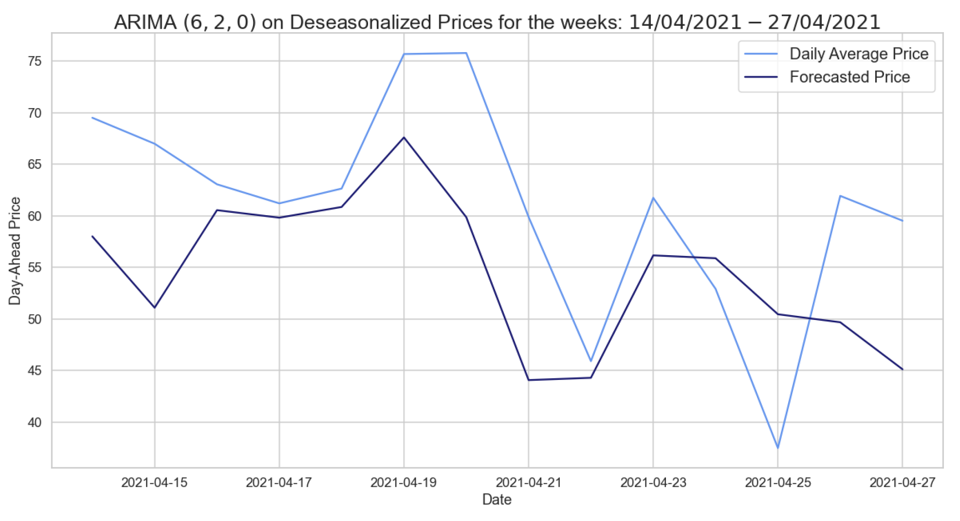 Appliedmath 03 00018 g011