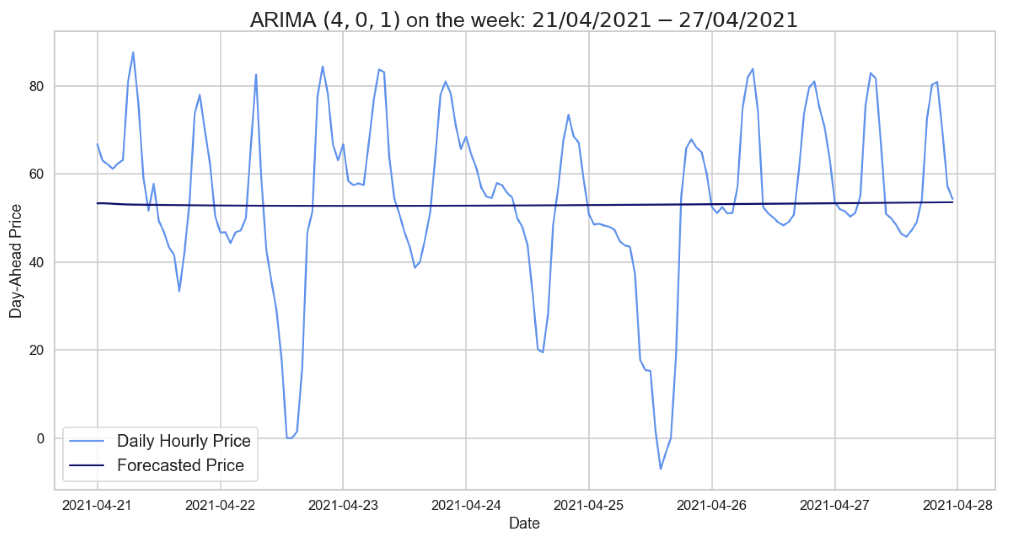 Appliedmath 03 00018 g012