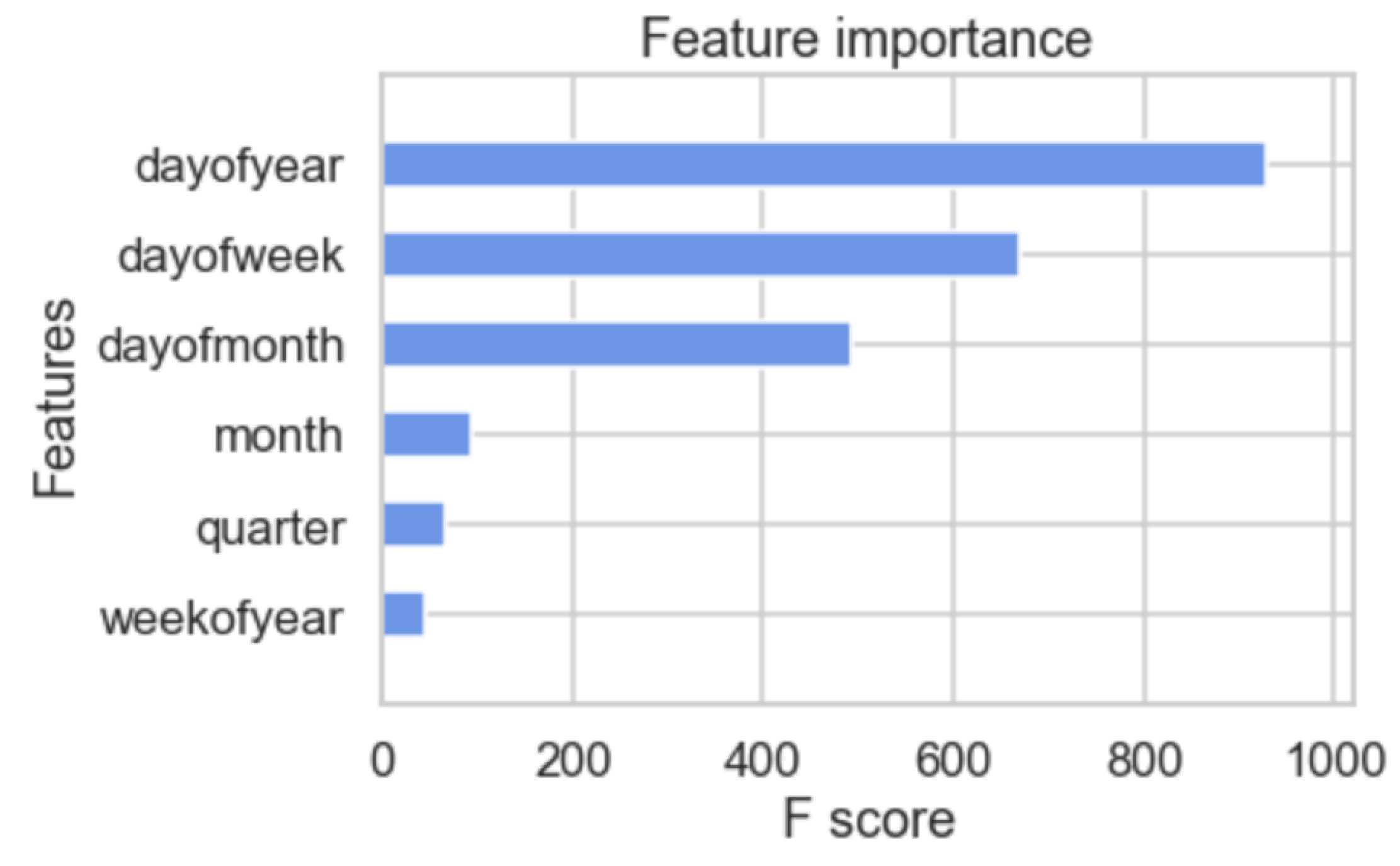 Appliedmath 03 00018 g014