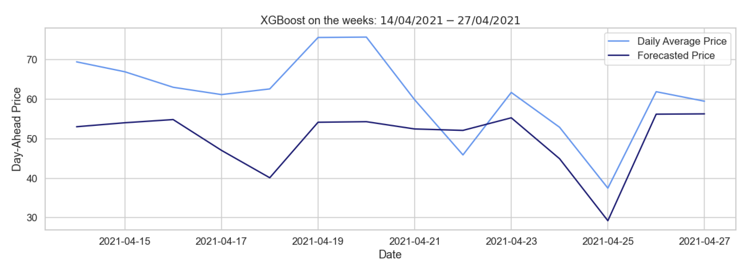 Appliedmath 03 00018 g015