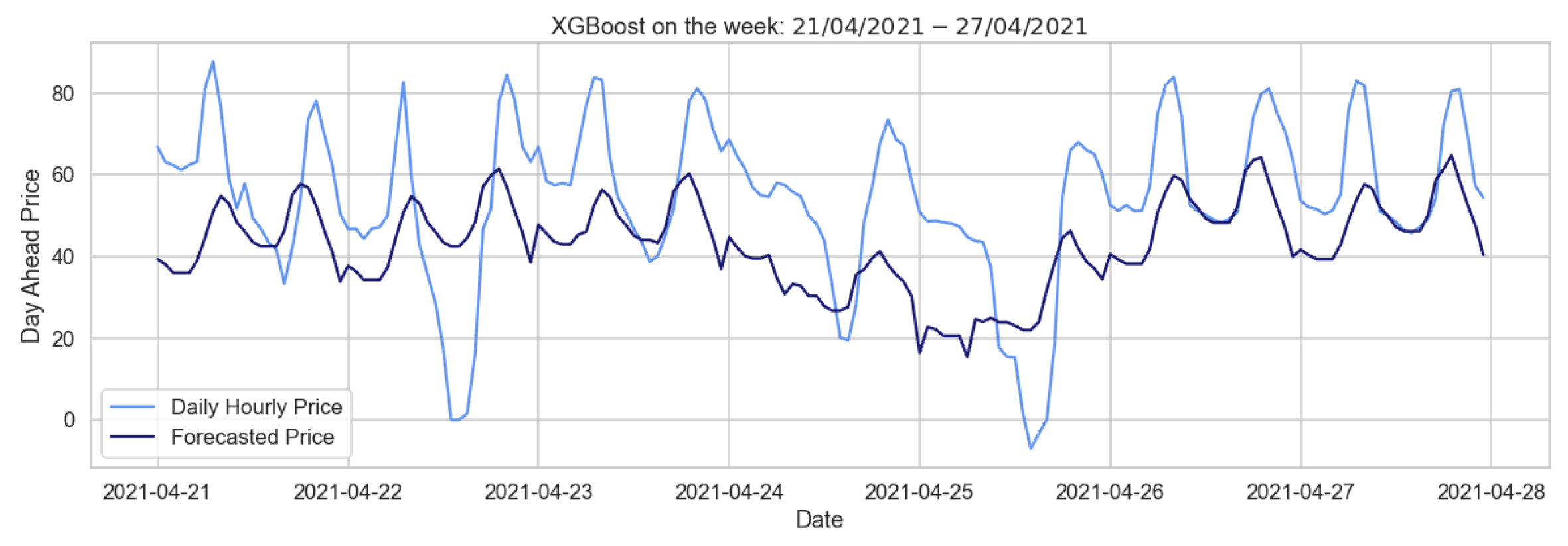 Appliedmath 03 00018 g016