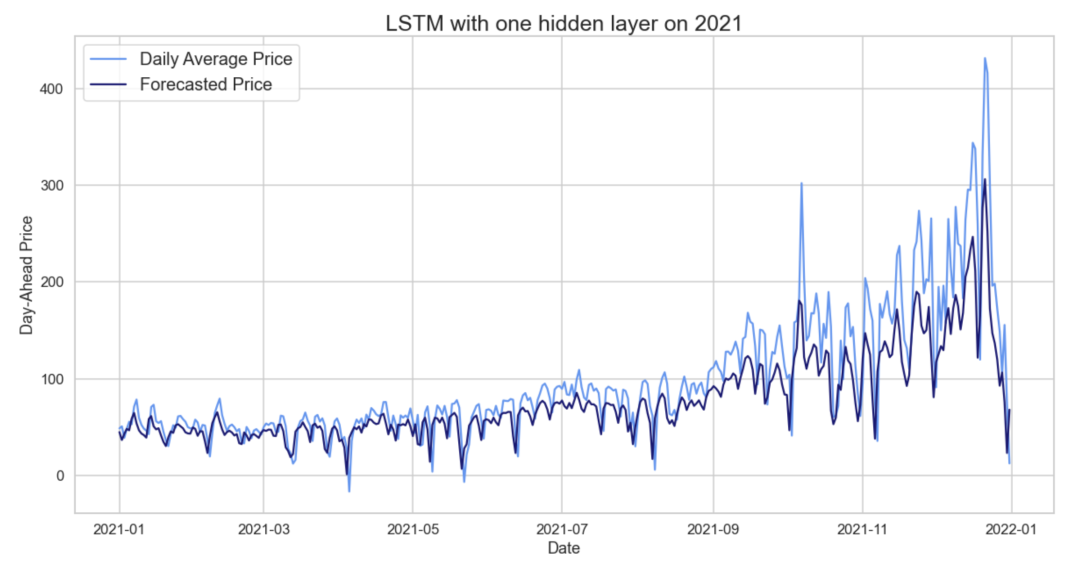 Appliedmath 03 00018 g017