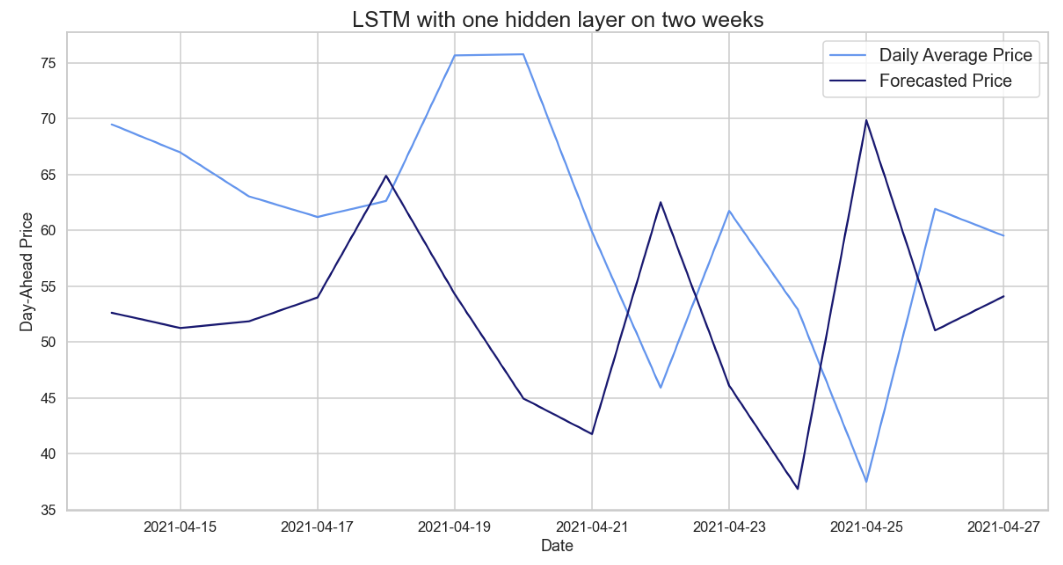 Appliedmath 03 00018 g018