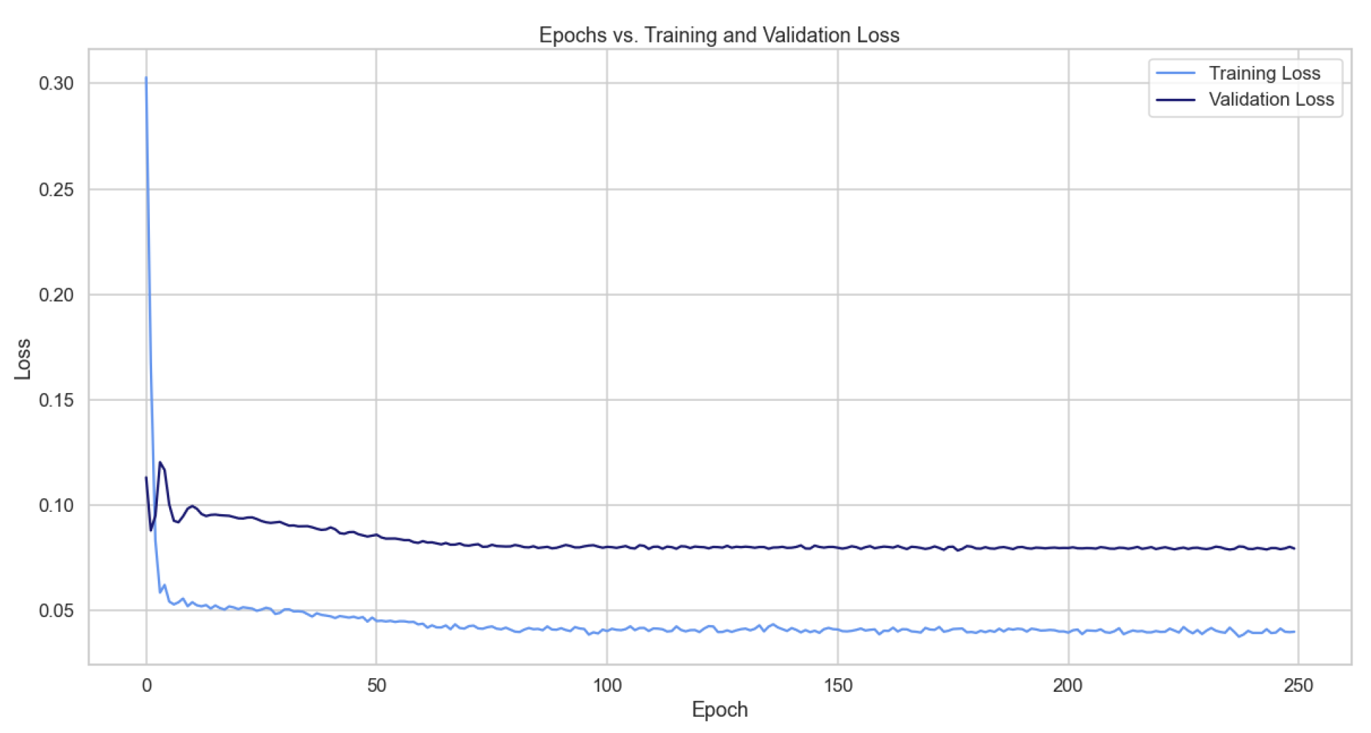 Appliedmath 03 00018 g0a1