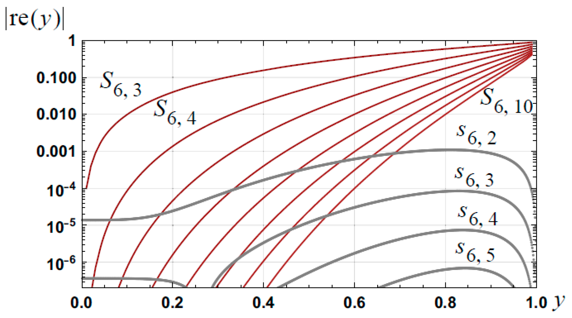 Appliedmath 03 00019 g015
