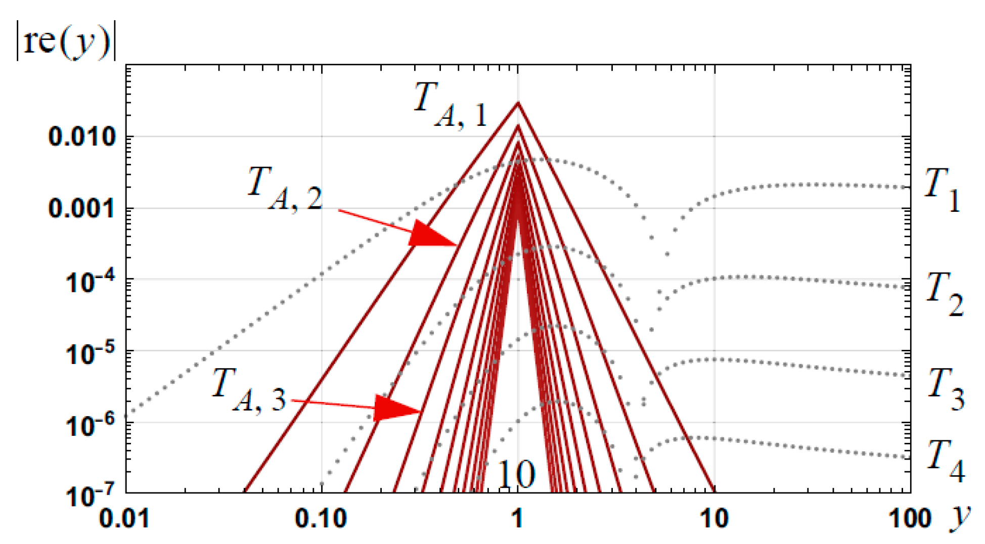 Appliedmath 03 00019 g016