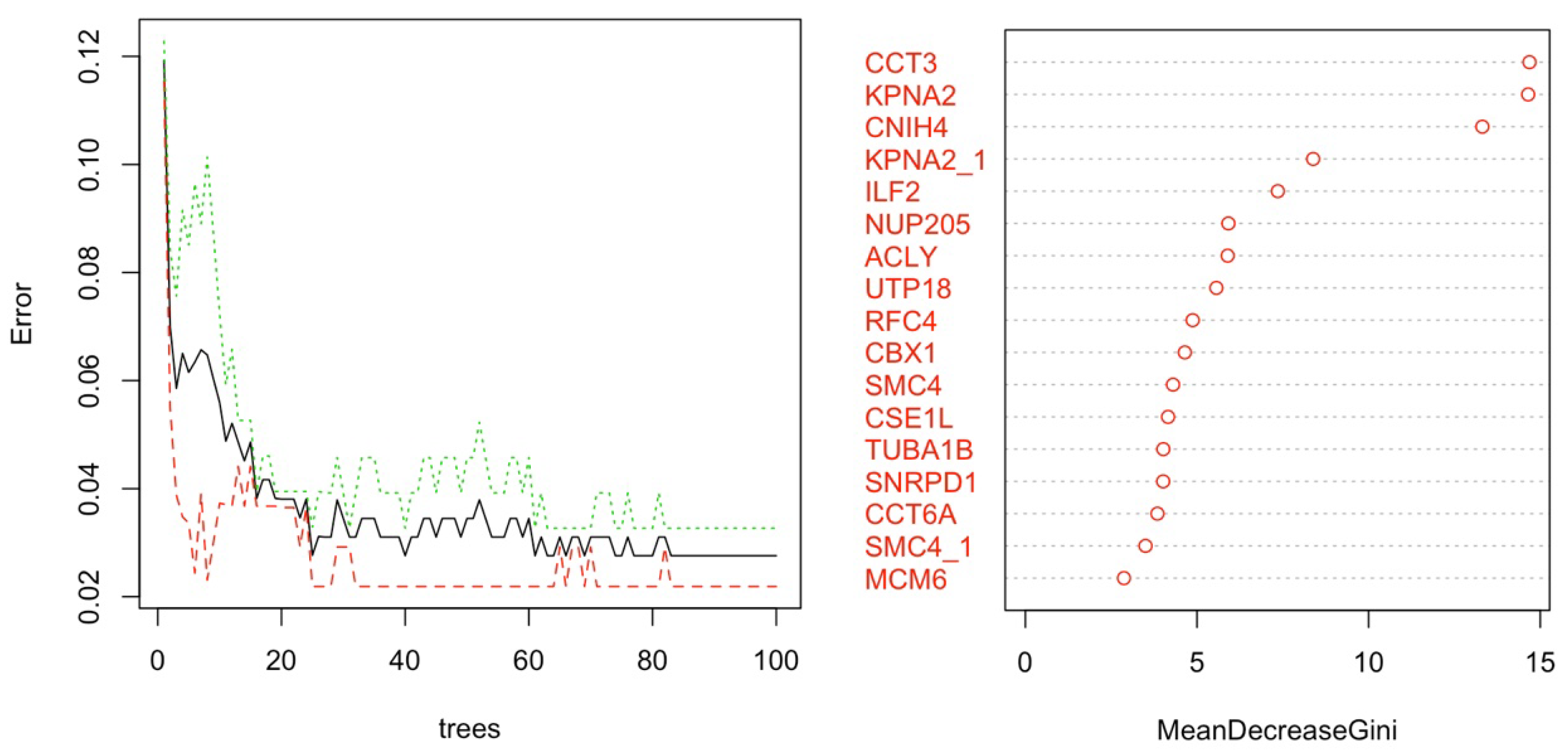 Appliedmath 03 00022 g003