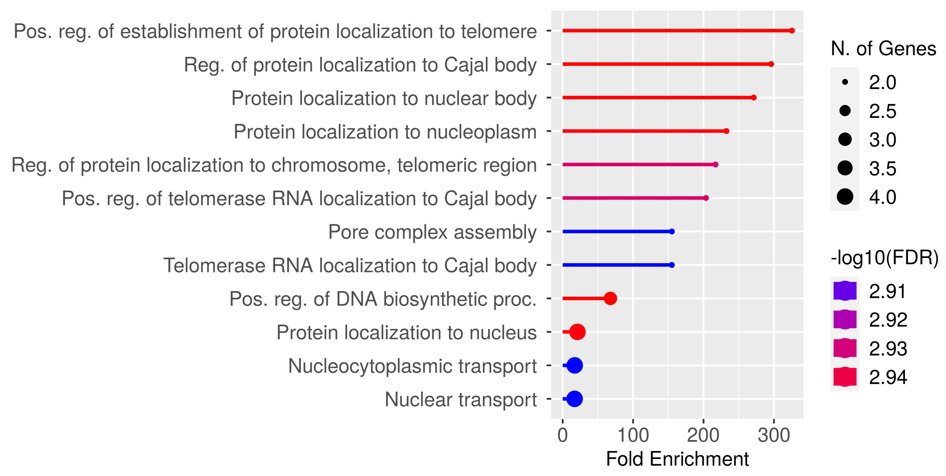 Appliedmath 03 00022 g0a1