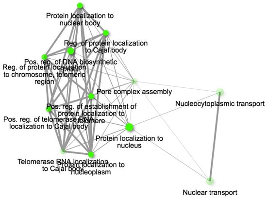 Appliedmath 03 00022 g0a2