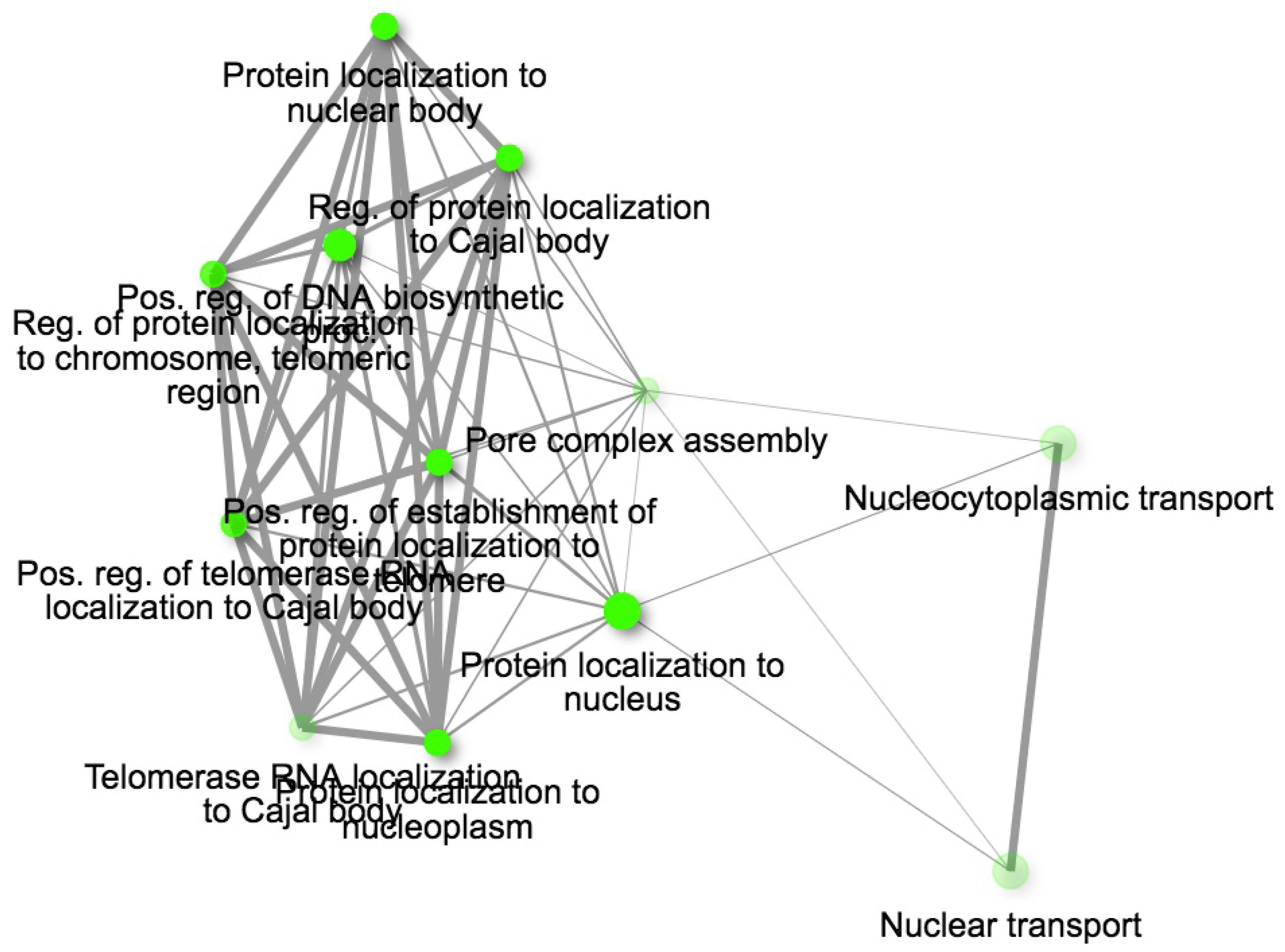 Appliedmath 03 00022 g0a2