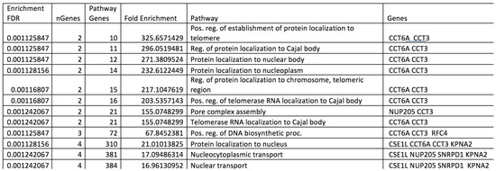 Appliedmath 03 00022 g0a4