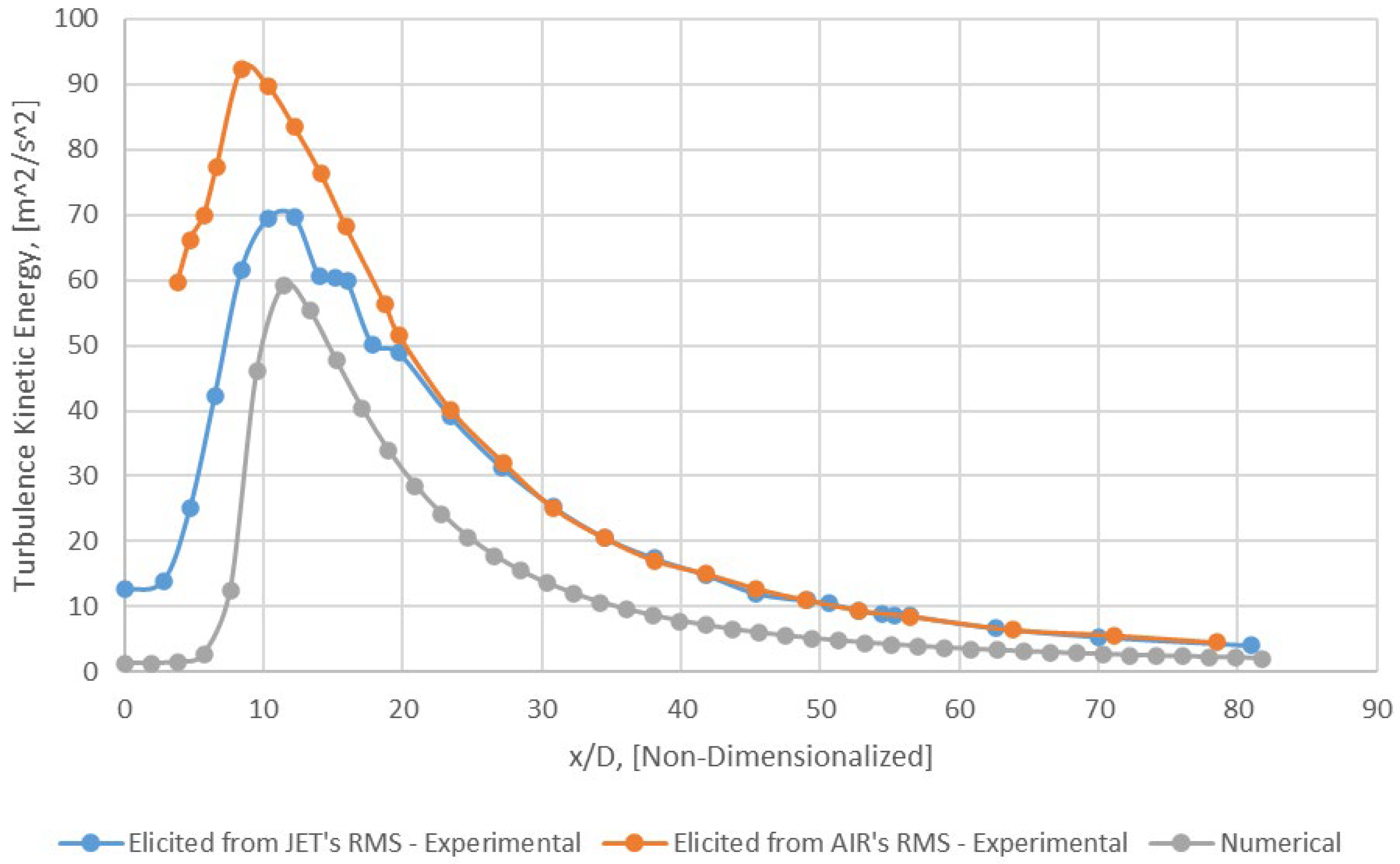 Appliedmath 03 00025 g012