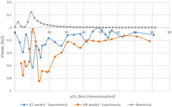 Appliedmath 03 00025 g024