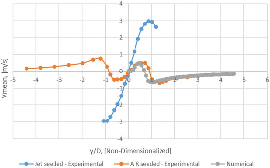 Appliedmath 03 00025 g025