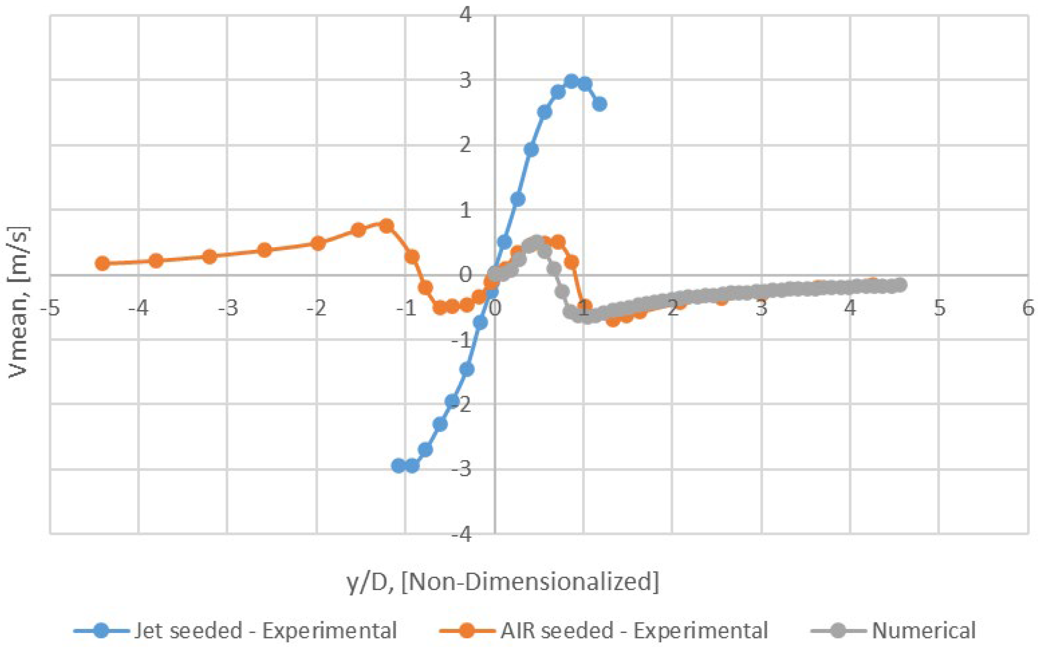 Appliedmath 03 00025 g025