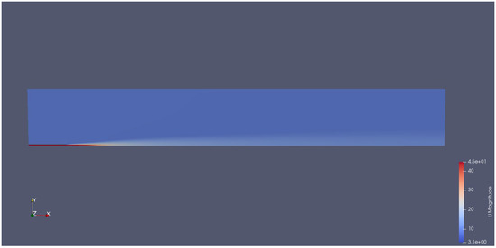 Appliedmath 03 00025 g034