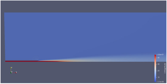 Appliedmath 03 00025 g035