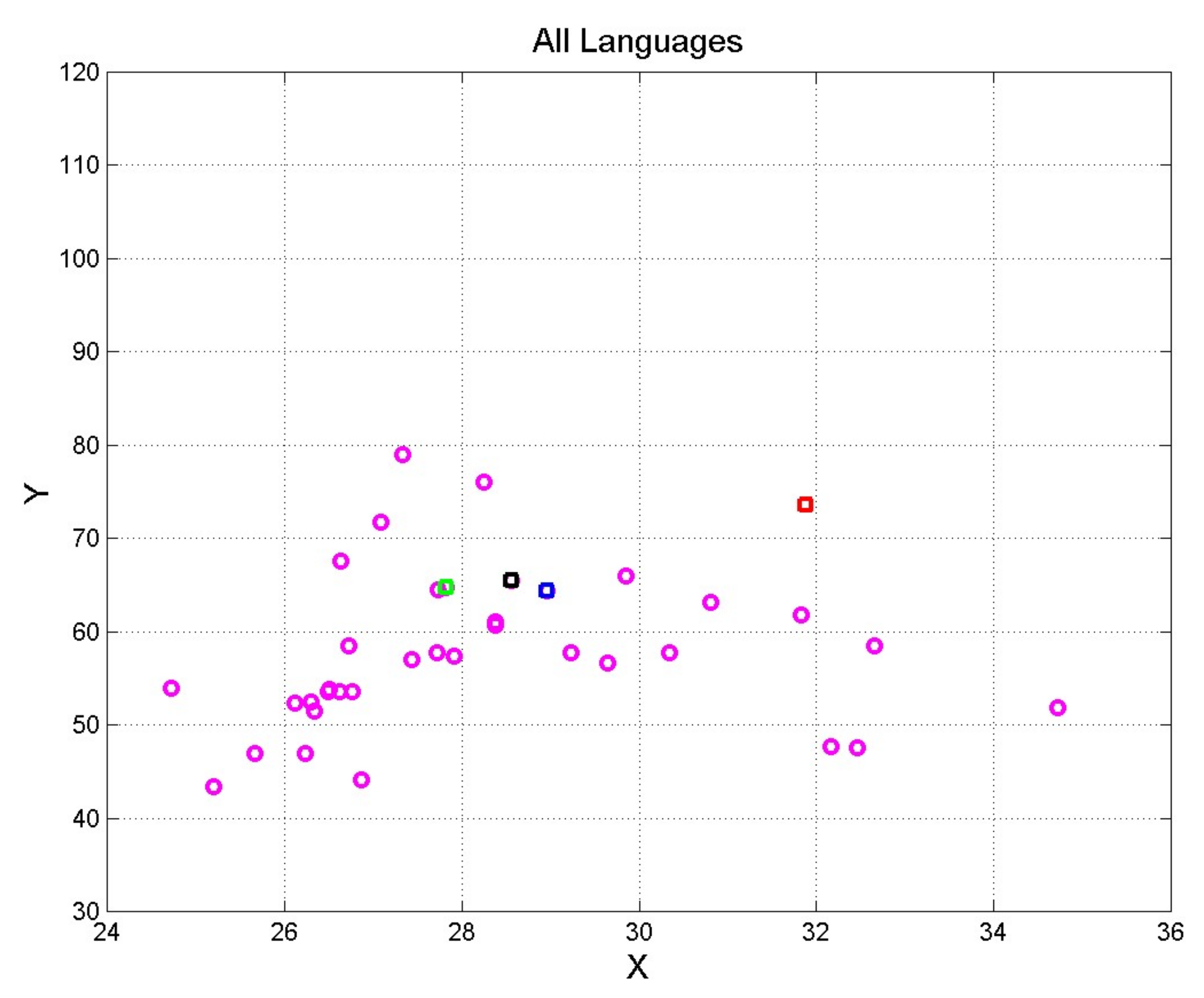 Appliedmath 03 00026 g001 Appliedmath 03 00026 g001