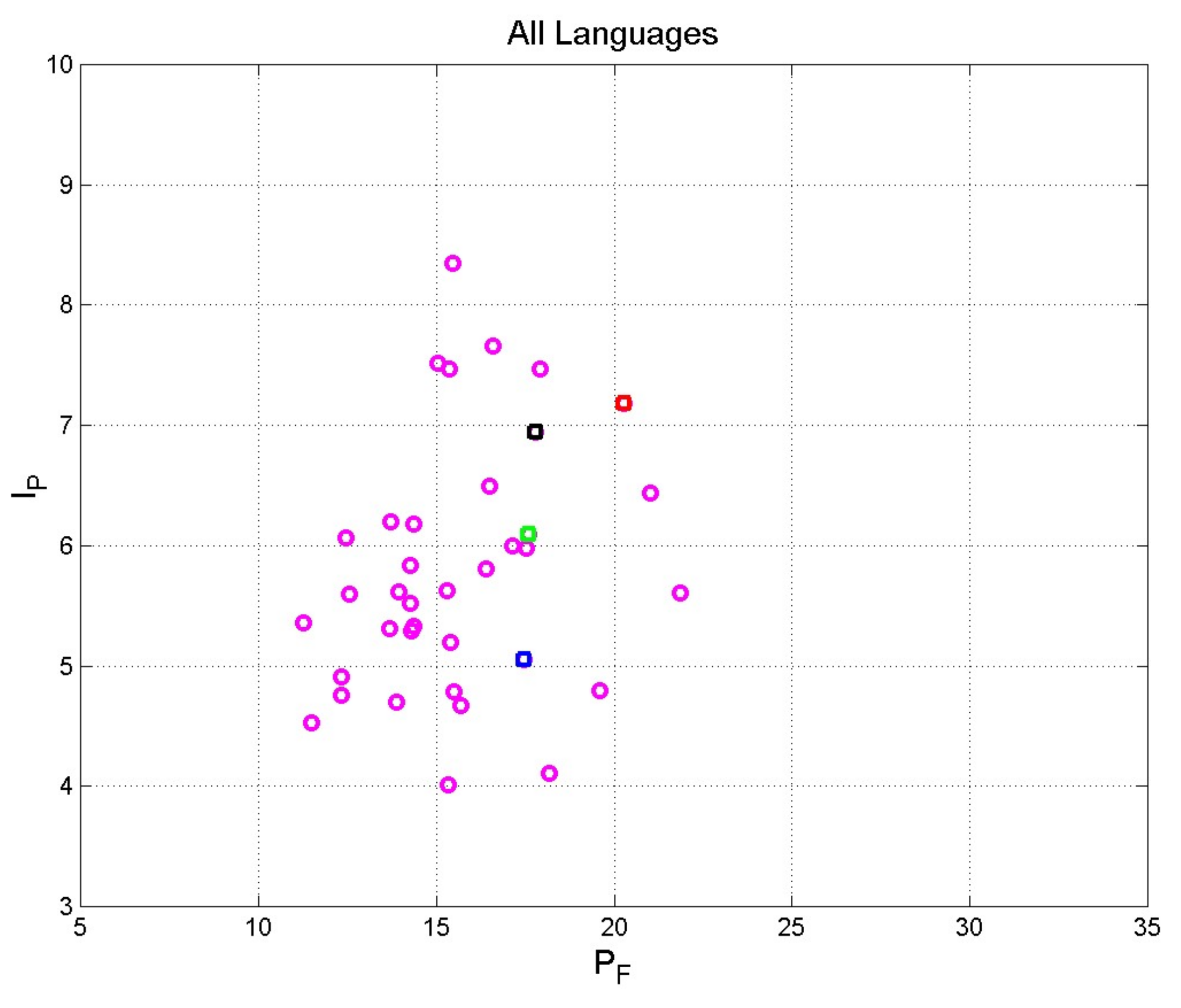 Appliedmath 03 00026 g002 Appliedmath 03 00026 g002