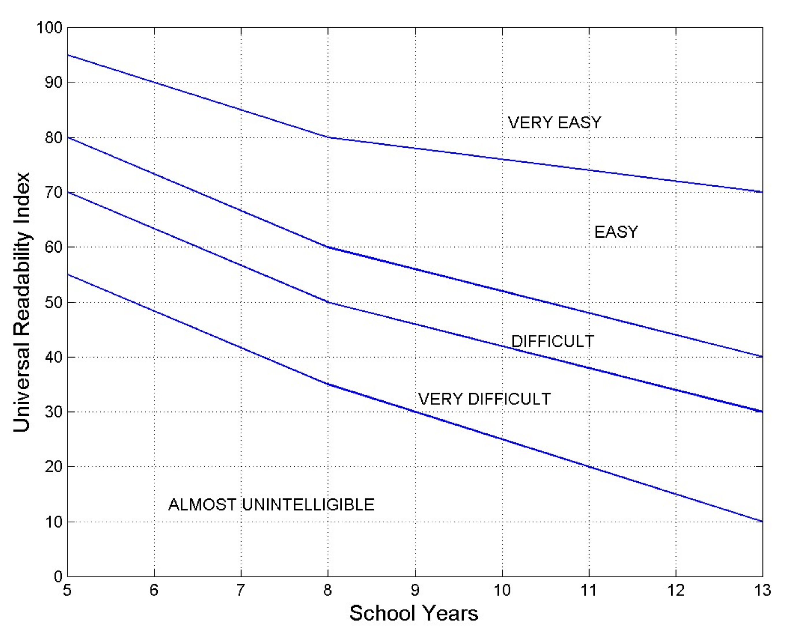 Appliedmath 03 00026 g003 Appliedmath 03 00026 g003