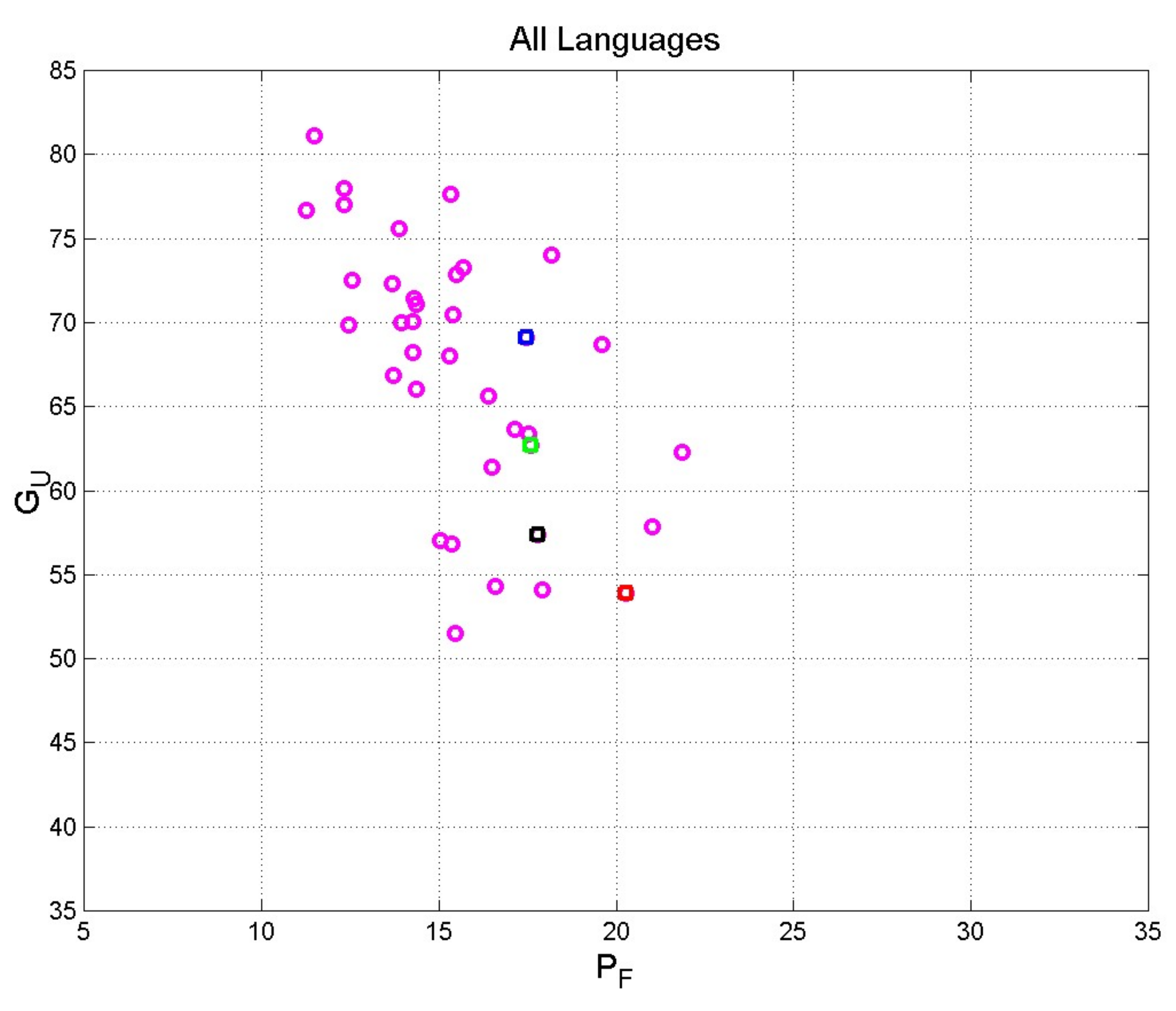 Appliedmath 03 00026 g004 Appliedmath 03 00026 g004