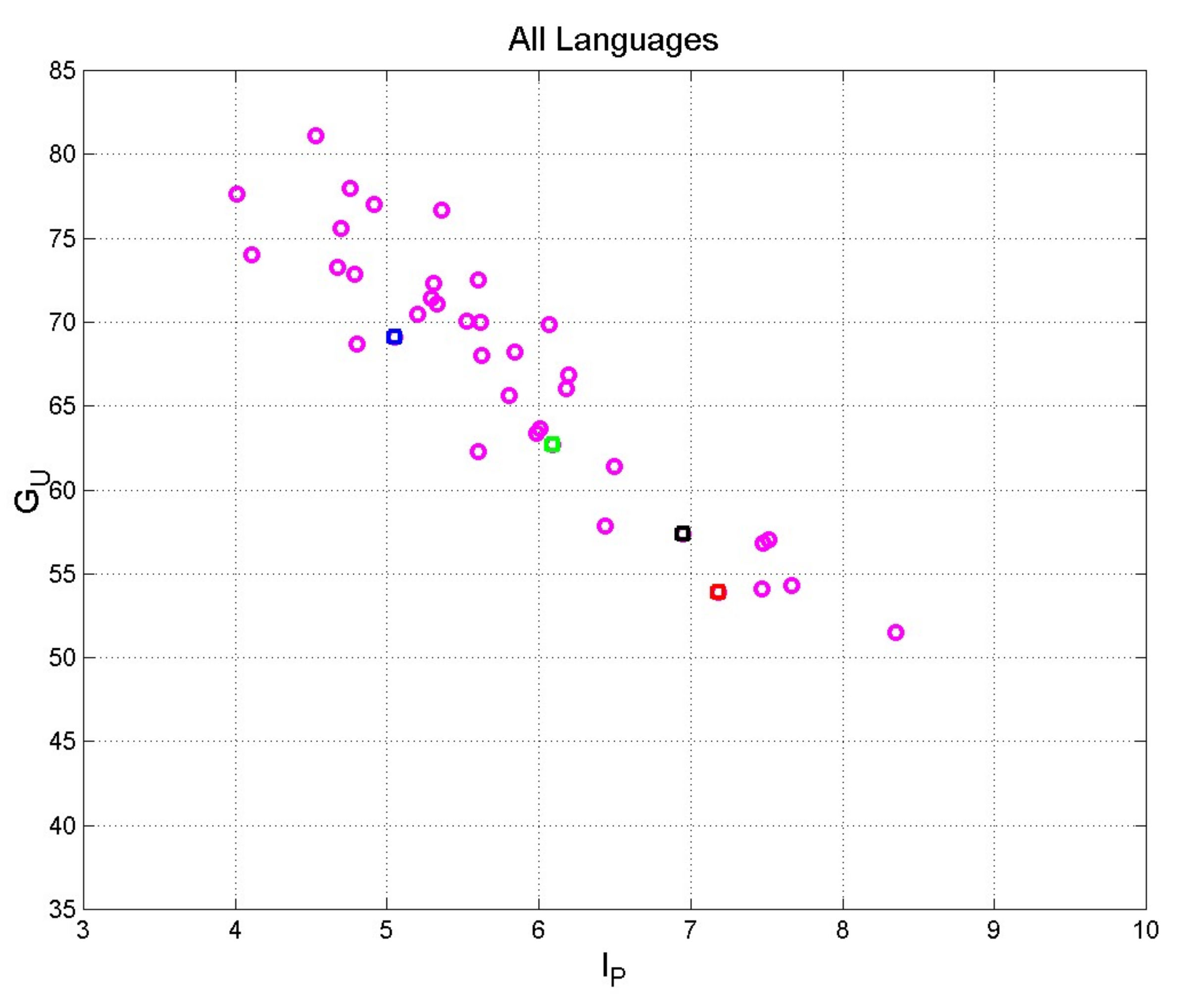 Appliedmath 03 00026 g005 Appliedmath 03 00026 g005