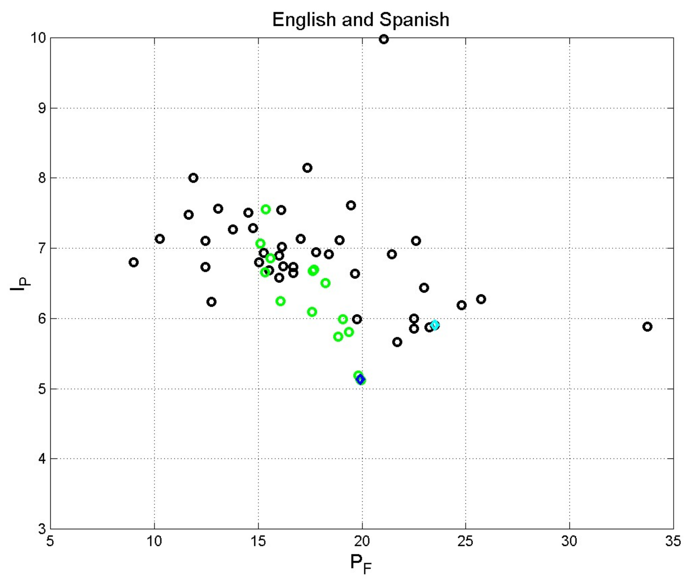 Appliedmath 03 00026 g006 Appliedmath 03 00026 g006