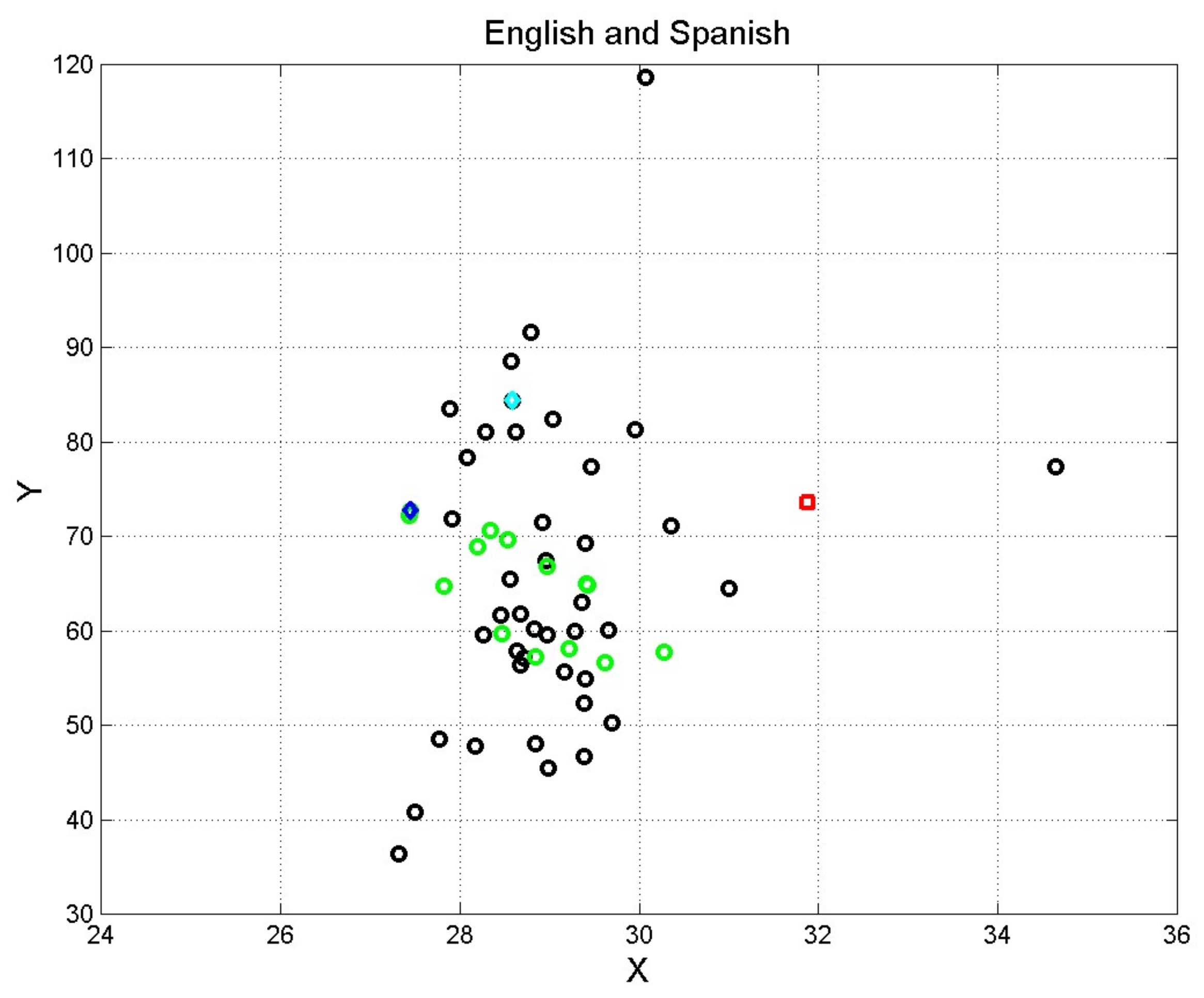 Appliedmath 03 00026 g007 Appliedmath 03 00026 g007